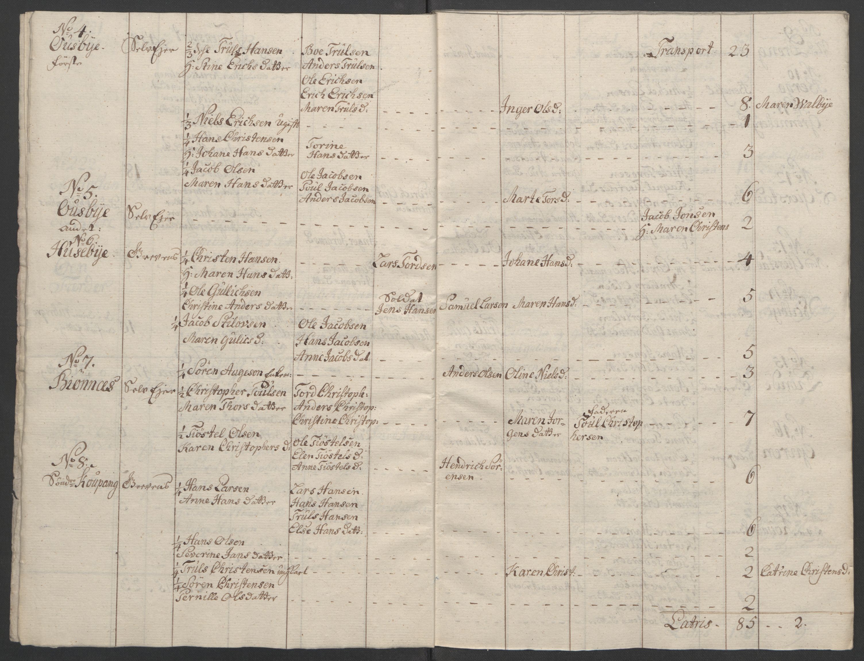 Rentekammeret inntil 1814, Reviderte regnskaper, Fogderegnskap, AV/RA-EA-4092/R33/L2033: Ekstraskatten Larvik grevskap, 1762-1764, p. 432