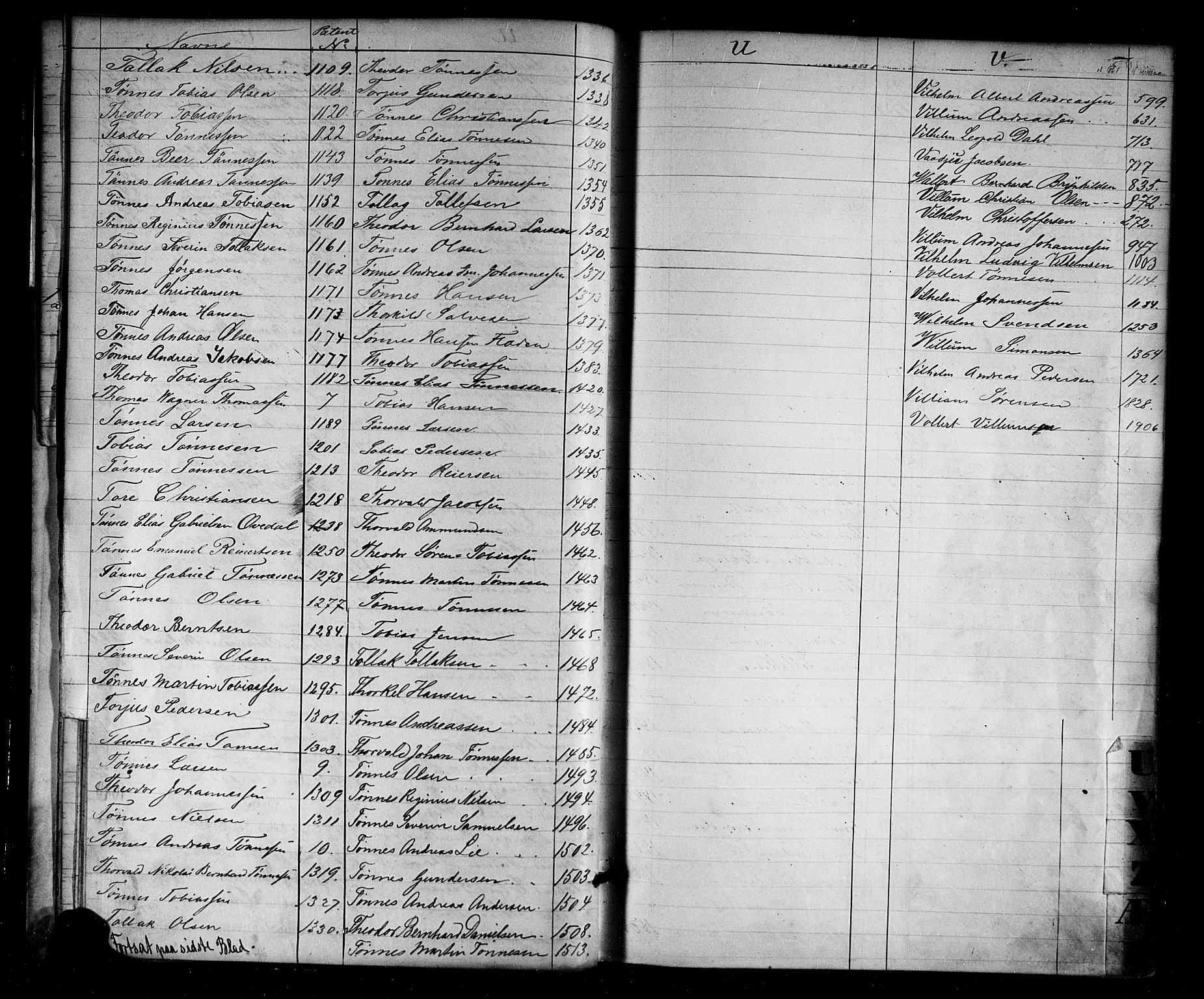 Flekkefjord mønstringskrets, SAK/2031-0018/F/Fa/L0002: Annotasjonsrulle nr 1-1920 med register, N-2, 1870-1891, p. 18