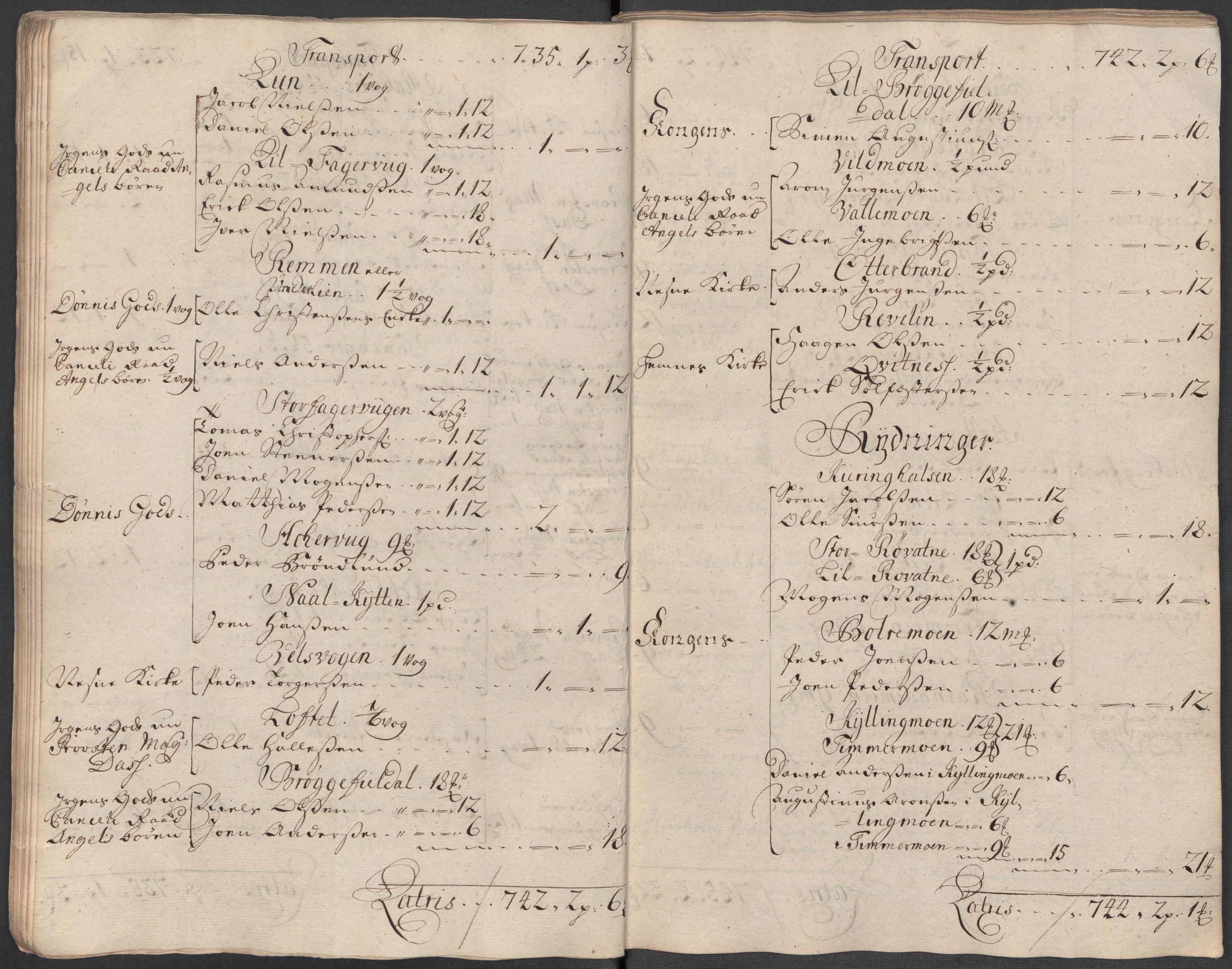 Rentekammeret inntil 1814, Reviderte regnskaper, Fogderegnskap, RA/EA-4092/R65/L4516: Fogderegnskap Helgeland, 1718, p. 54