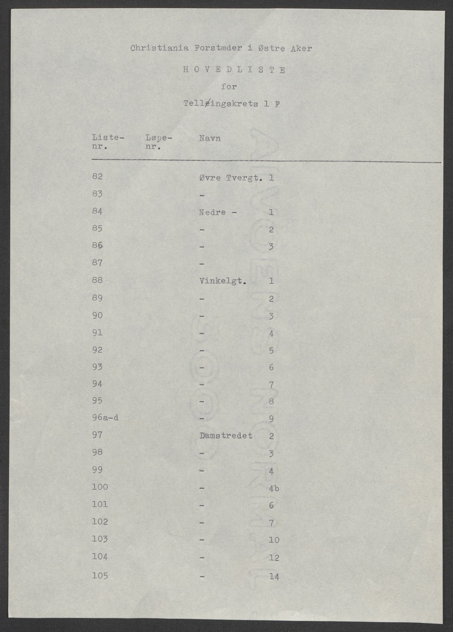 RA, 1875 census for 0218bP Østre Aker, 1875, p. 95