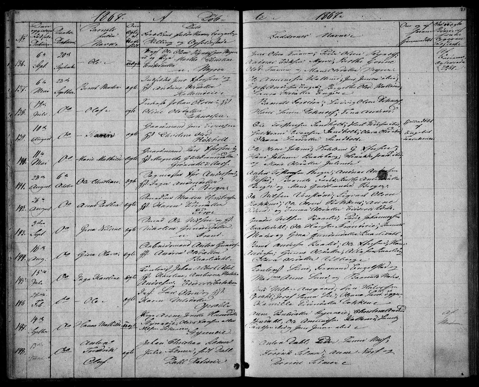 Eidsvoll prestekontor Kirkebøker, SAO/A-10888/G/Ga/L0002: Parish register (copy) no. I 2, 1866-1871, p. 25