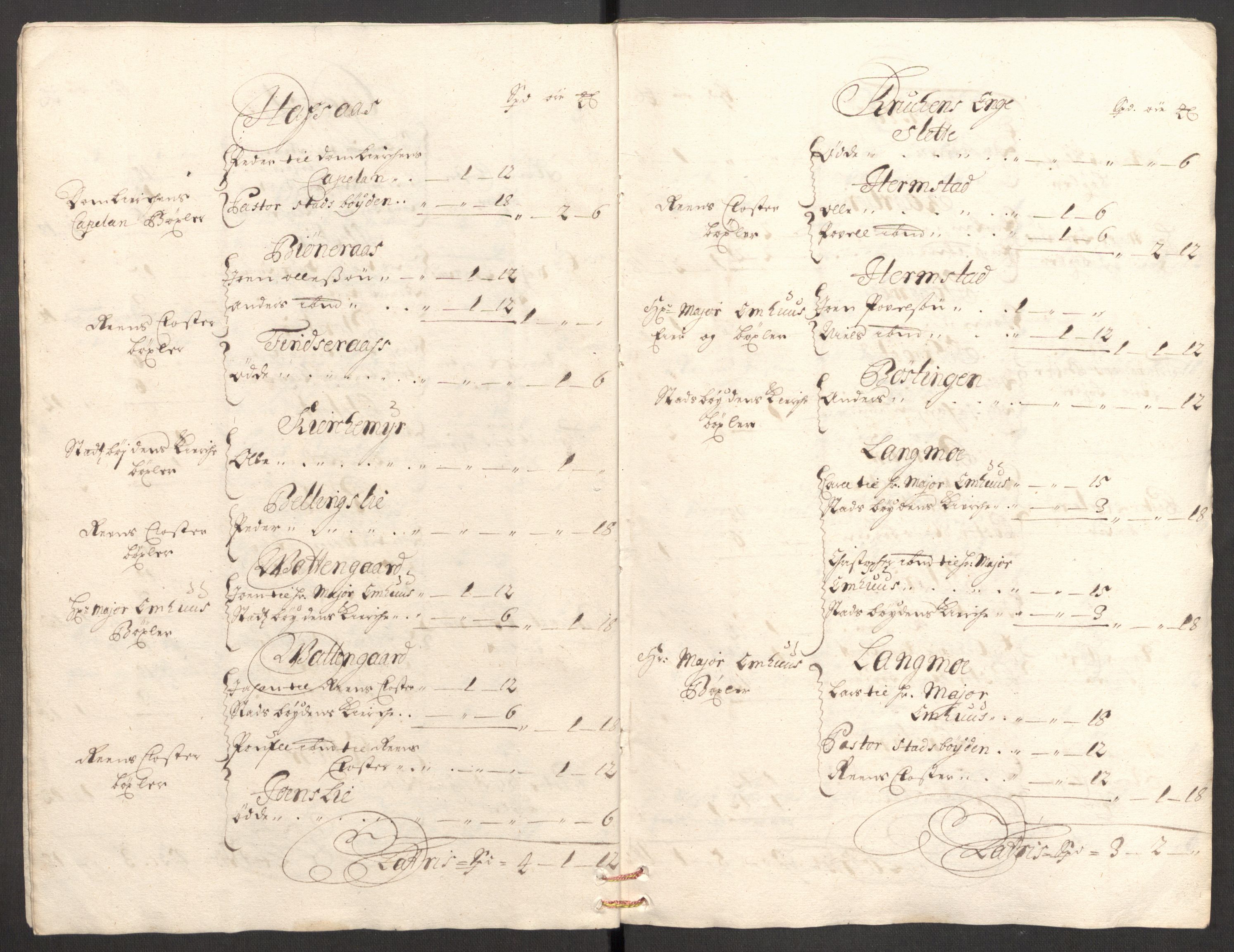 Rentekammeret inntil 1814, Reviderte regnskaper, Fogderegnskap, AV/RA-EA-4092/R57/L3855: Fogderegnskap Fosen, 1702-1703, p. 63