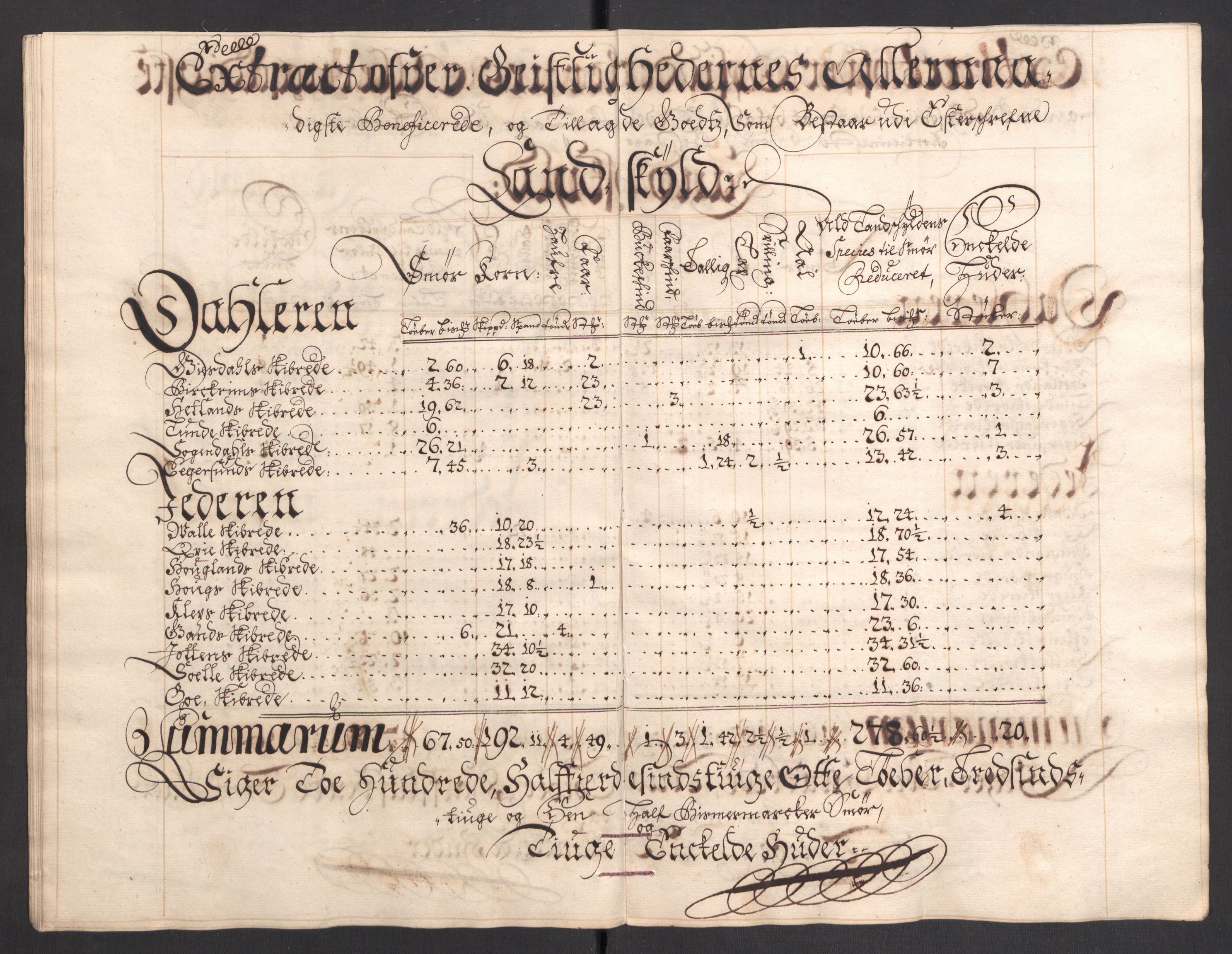 Rentekammeret inntil 1814, Reviderte regnskaper, Fogderegnskap, AV/RA-EA-4092/R46/L2733: Fogderegnskap Jæren og Dalane, 1705-1708, p. 189