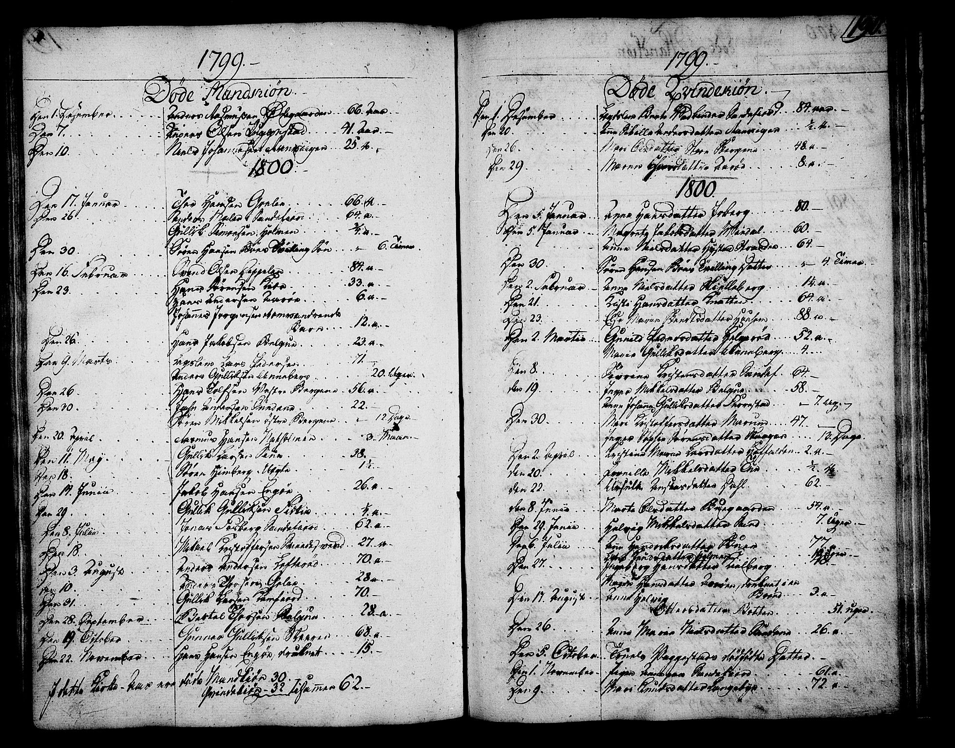 Sandar kirkebøker, SAKO/A-243/F/Fa/L0003: Parish register (official) no. 3, 1789-1814, p. 190