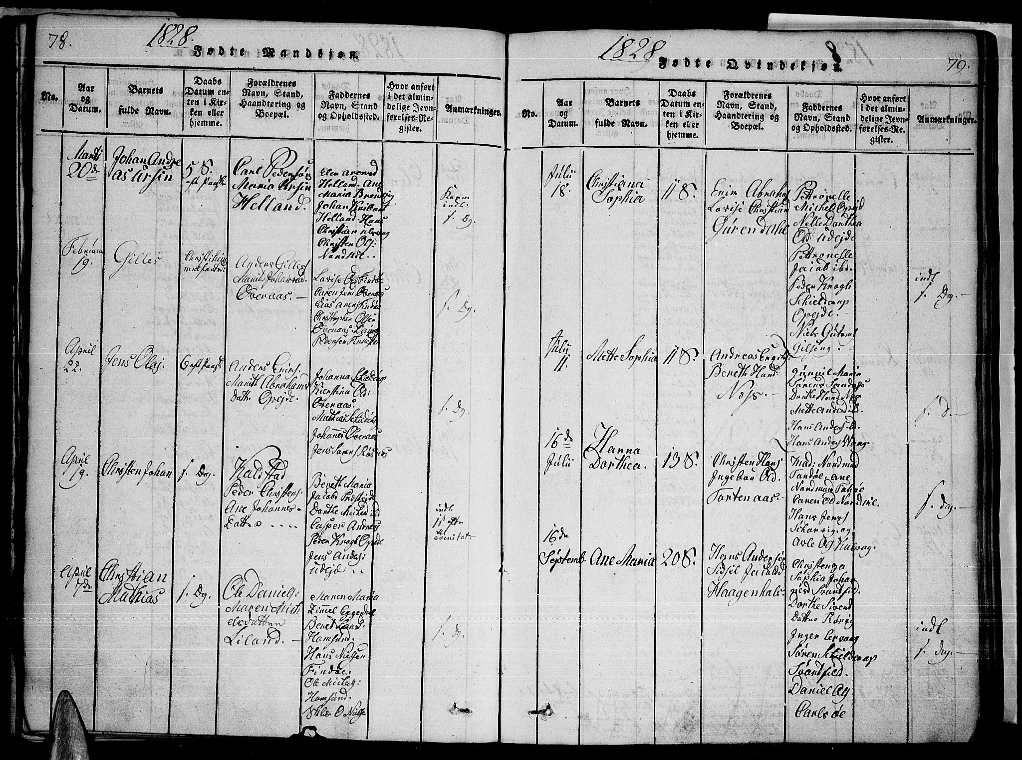 Ministerialprotokoller, klokkerbøker og fødselsregistre - Nordland, SAT/A-1459/859/L0842: Parish register (official) no. 859A02, 1821-1839, p. 78-79