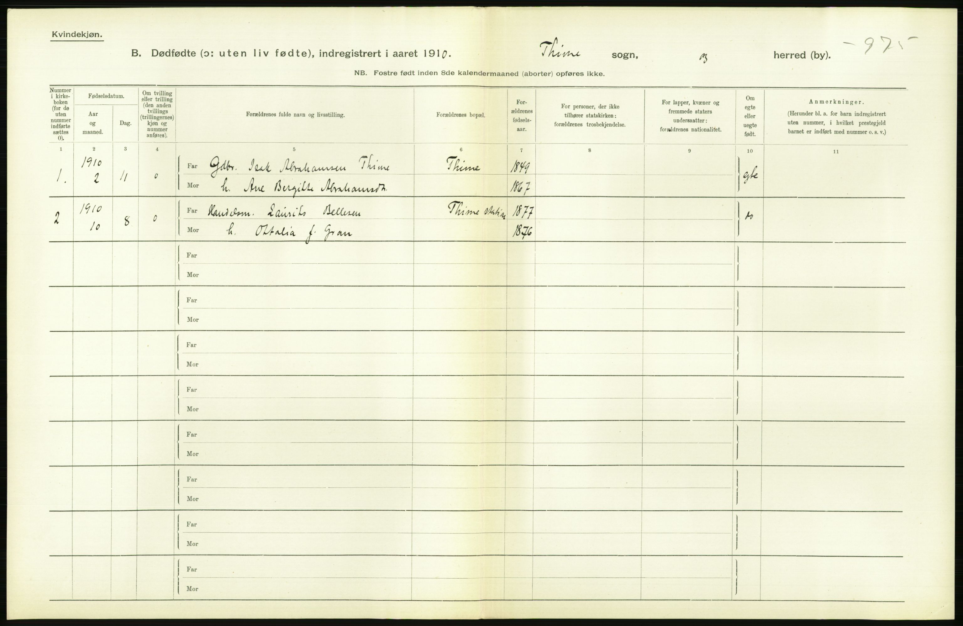 Statistisk sentralbyrå, Sosiodemografiske emner, Befolkning, RA/S-2228/D/Df/Dfa/Dfah/L0024: Stavanger amt: Døde, dødfødte. Bygder og byer., 1910, p. 588