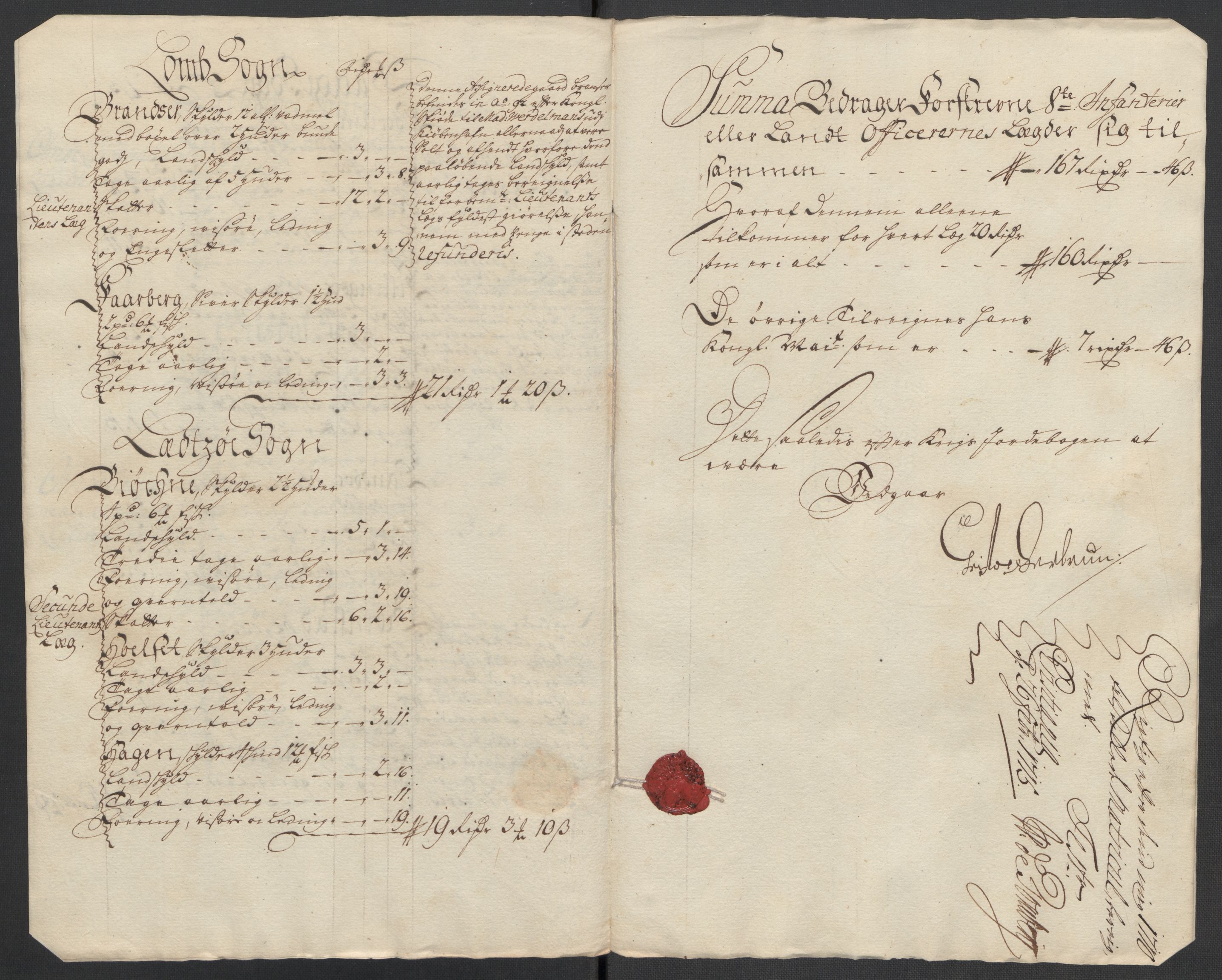 Rentekammeret inntil 1814, Reviderte regnskaper, Fogderegnskap, AV/RA-EA-4092/R17/L1183: Fogderegnskap Gudbrandsdal, 1714, p. 143