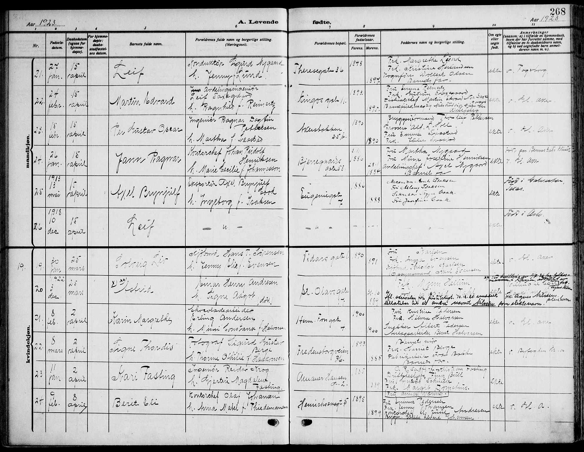 Gamle Aker prestekontor Kirkebøker, SAO/A-10617a/F/L0014: Parish register (official) no. 14, 1909-1924, p. 268