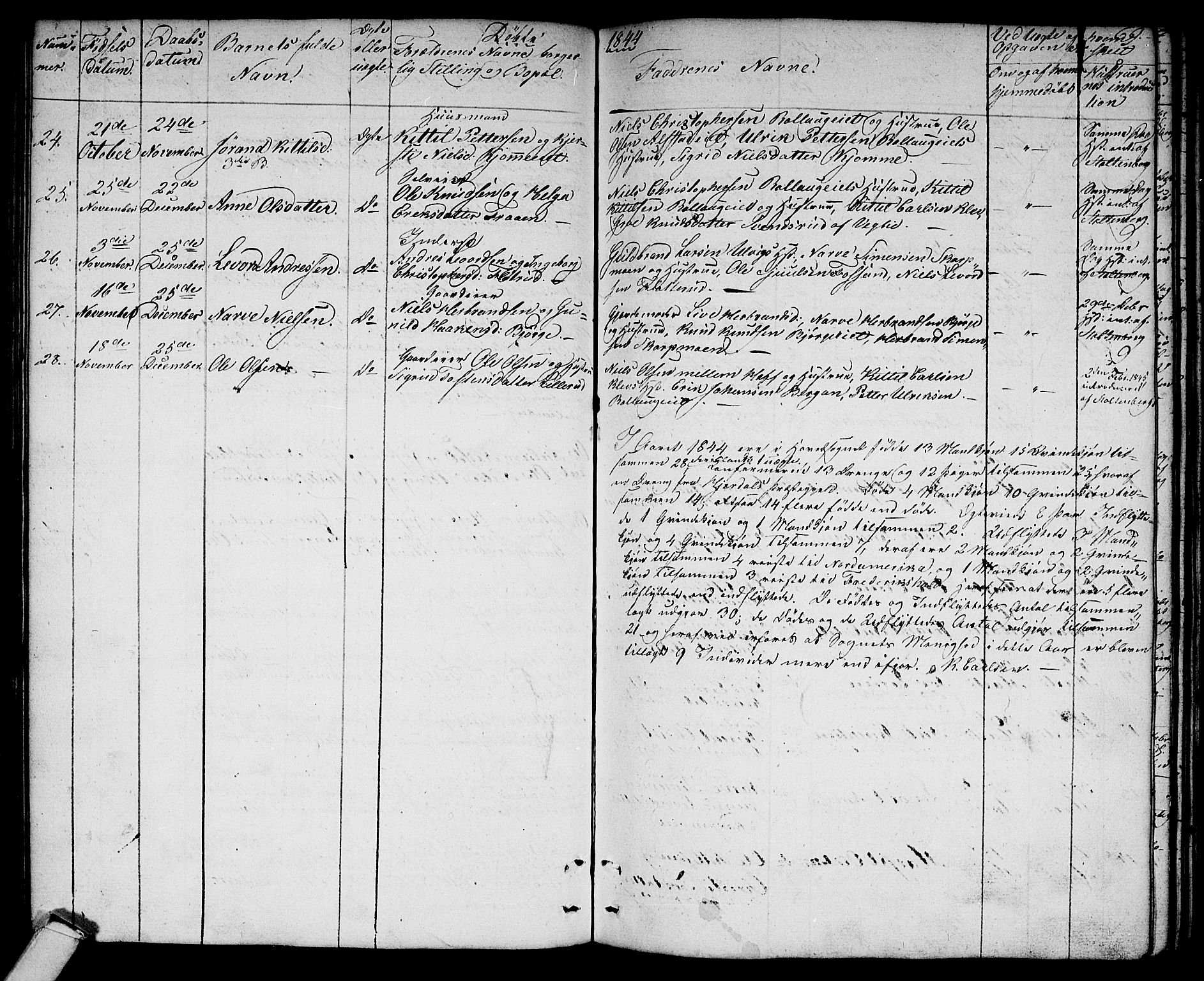 Rollag kirkebøker, AV/SAKO-A-240/G/Ga/L0002: Parish register (copy) no. I 2, 1831-1856, p. 69