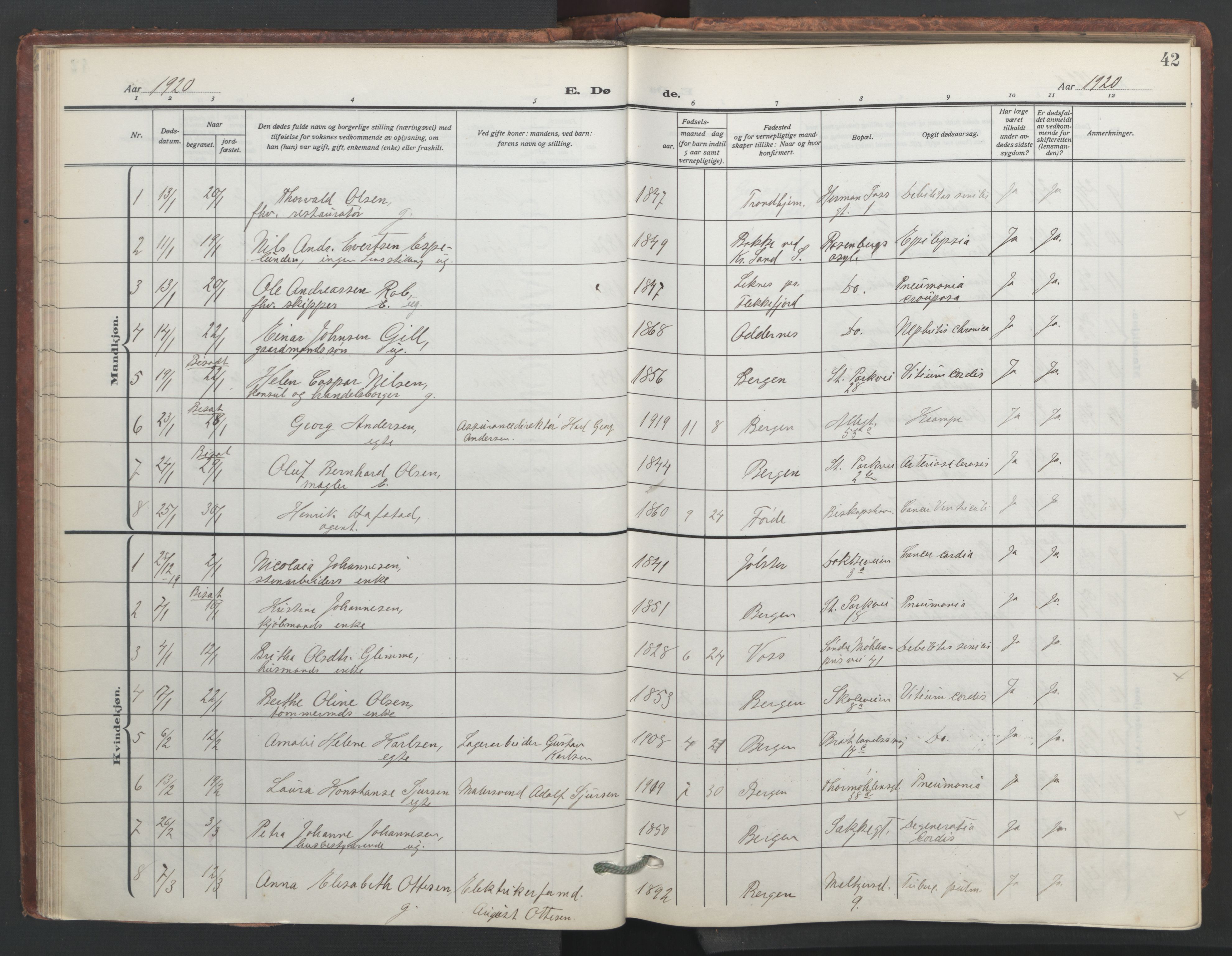 Johanneskirken sokneprestembete, AV/SAB-A-76001/H/Hab: Parish register (copy) no. D 2, 1916-1950, p. 41b-42a
