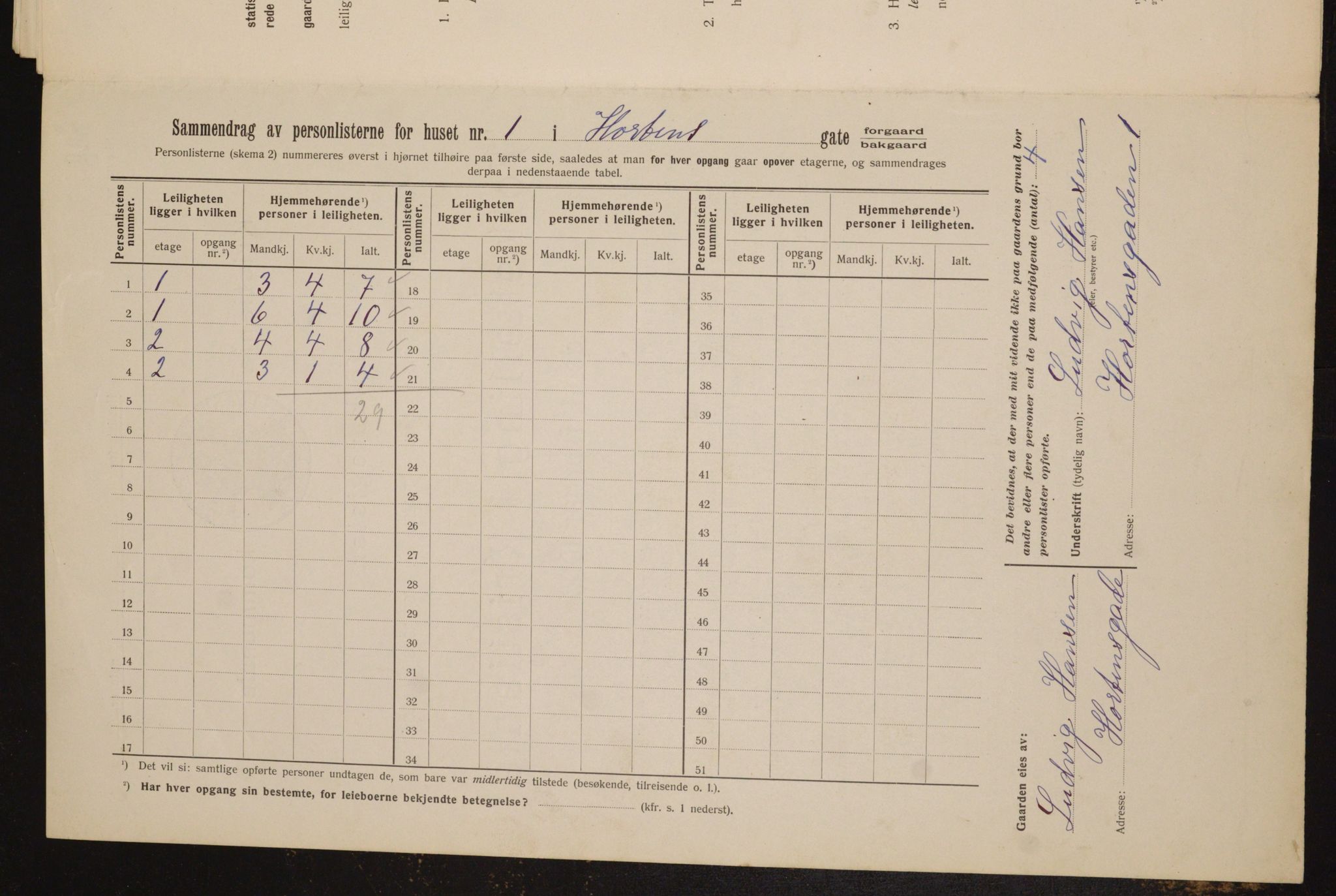 OBA, Municipal Census 1912 for Kristiania, 1912, p. 41769