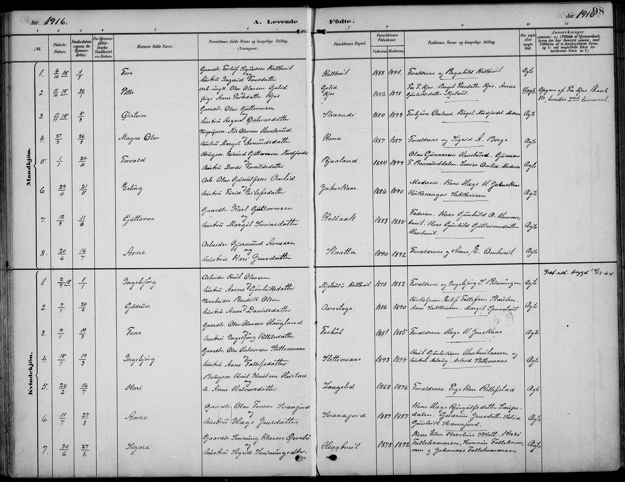 Kviteseid kirkebøker, SAKO/A-276/F/Fb/L0002: Parish register (official) no. II 2, 1882-1916, p. 98