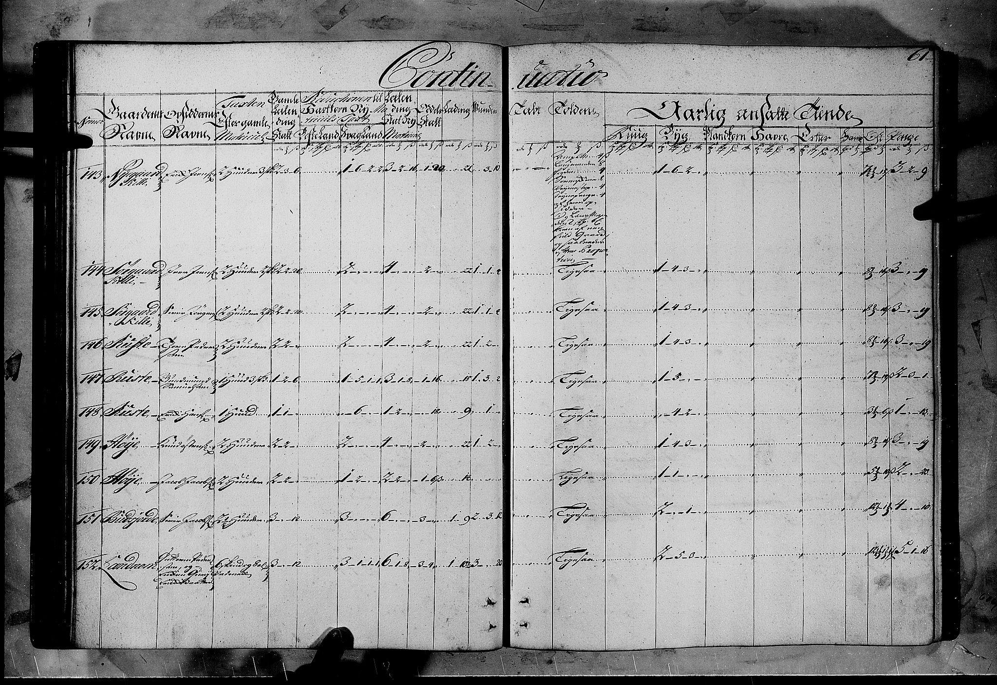 Rentekammeret inntil 1814, Realistisk ordnet avdeling, AV/RA-EA-4070/N/Nb/Nbf/L0108: Gudbrandsdalen matrikkelprotokoll, 1723, p. 60b-61a