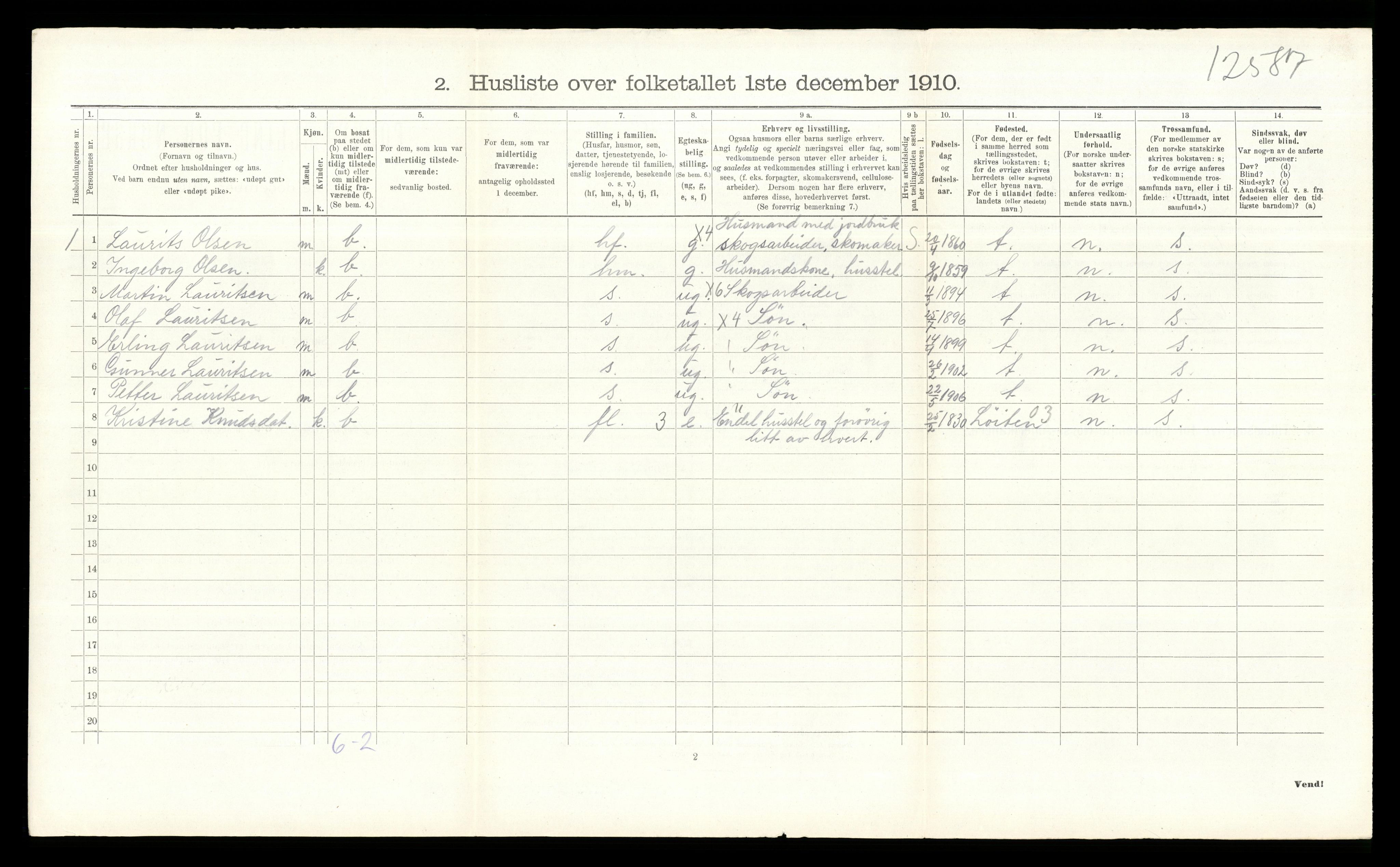 RA, 1910 census for Åmot, 1910, p. 1056