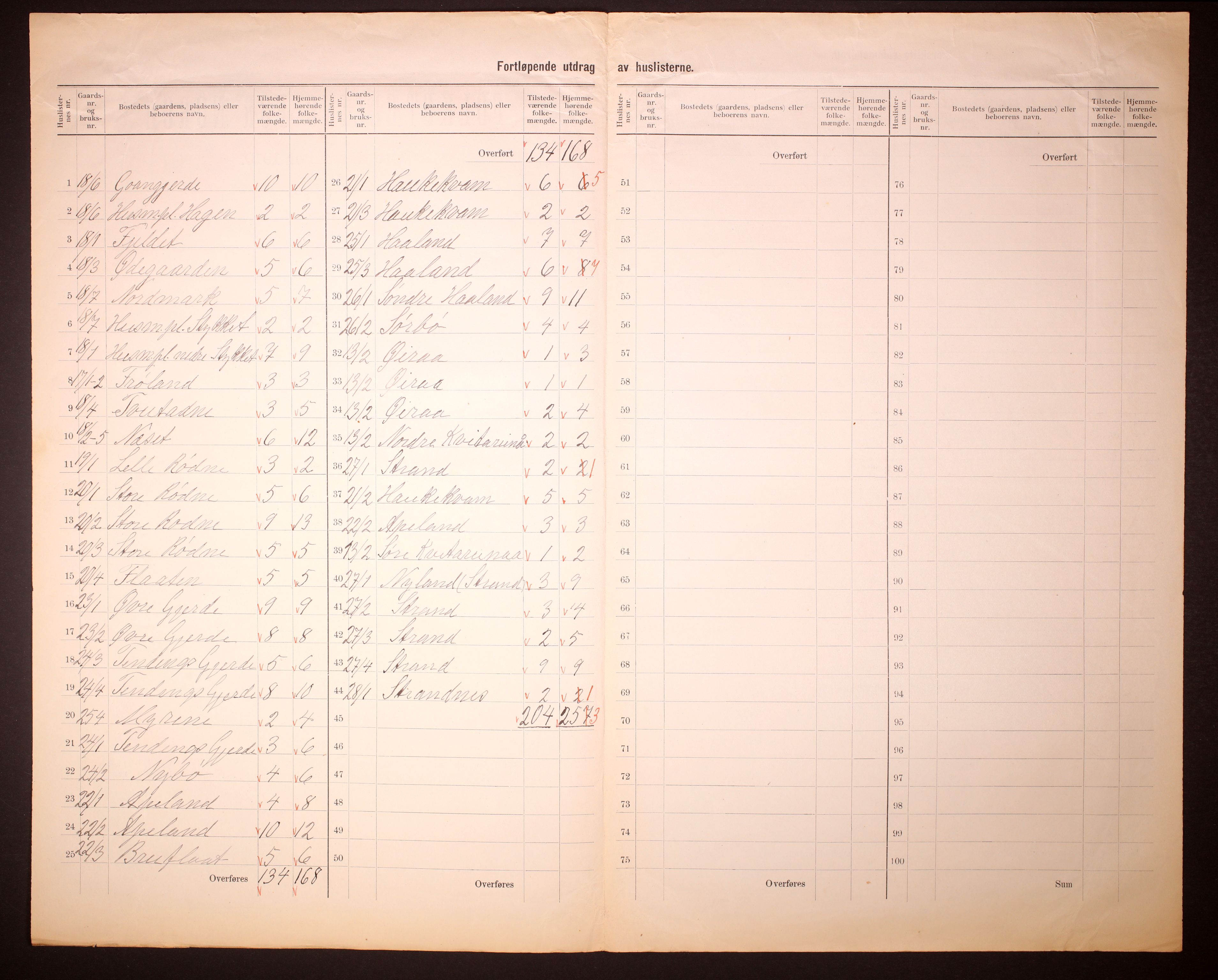 RA, 1910 census for Vikedal, 1910, p. 11