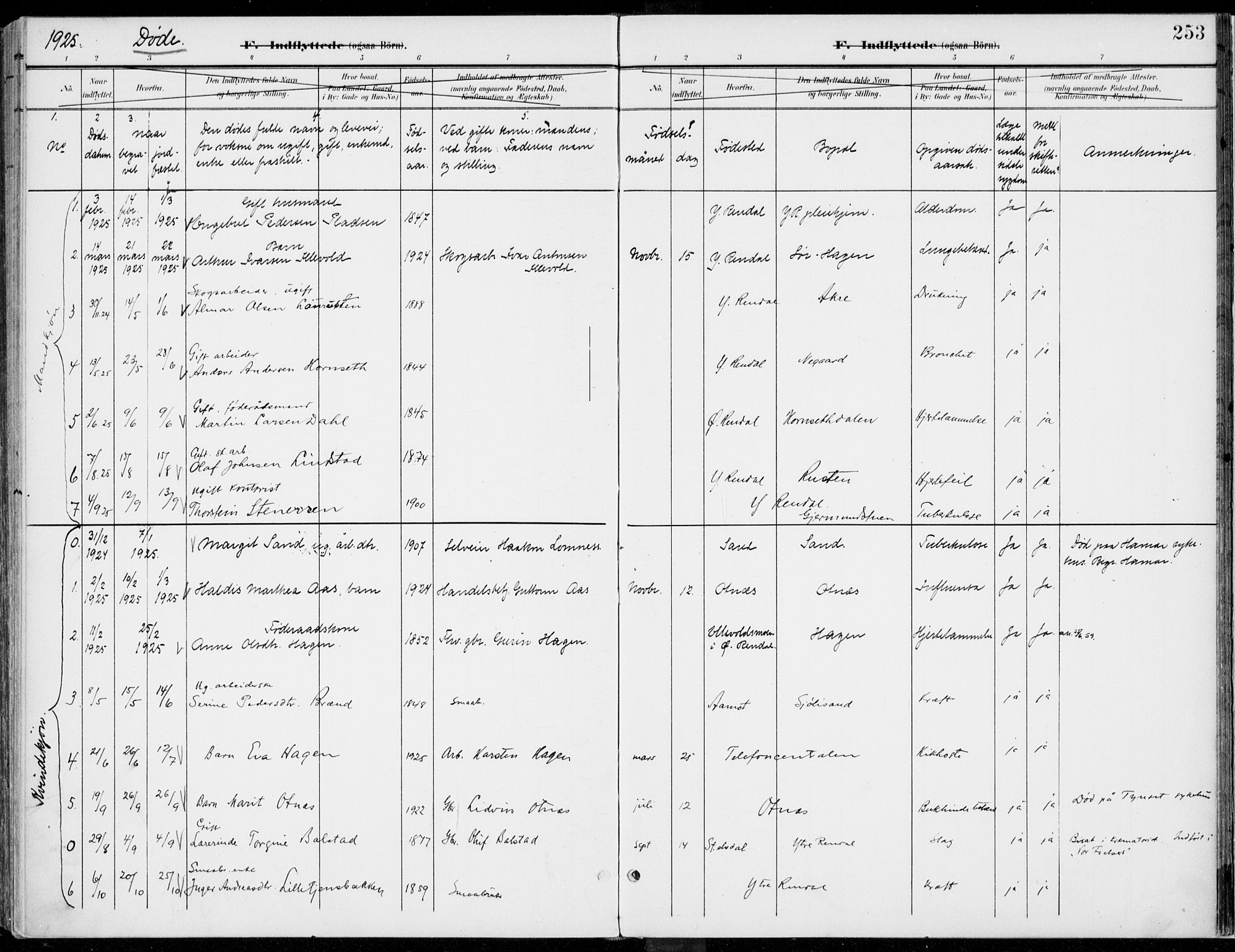 Rendalen prestekontor, SAH/PREST-054/H/Ha/Haa/L0011: Parish register (official) no. 11, 1901-1925, p. 253