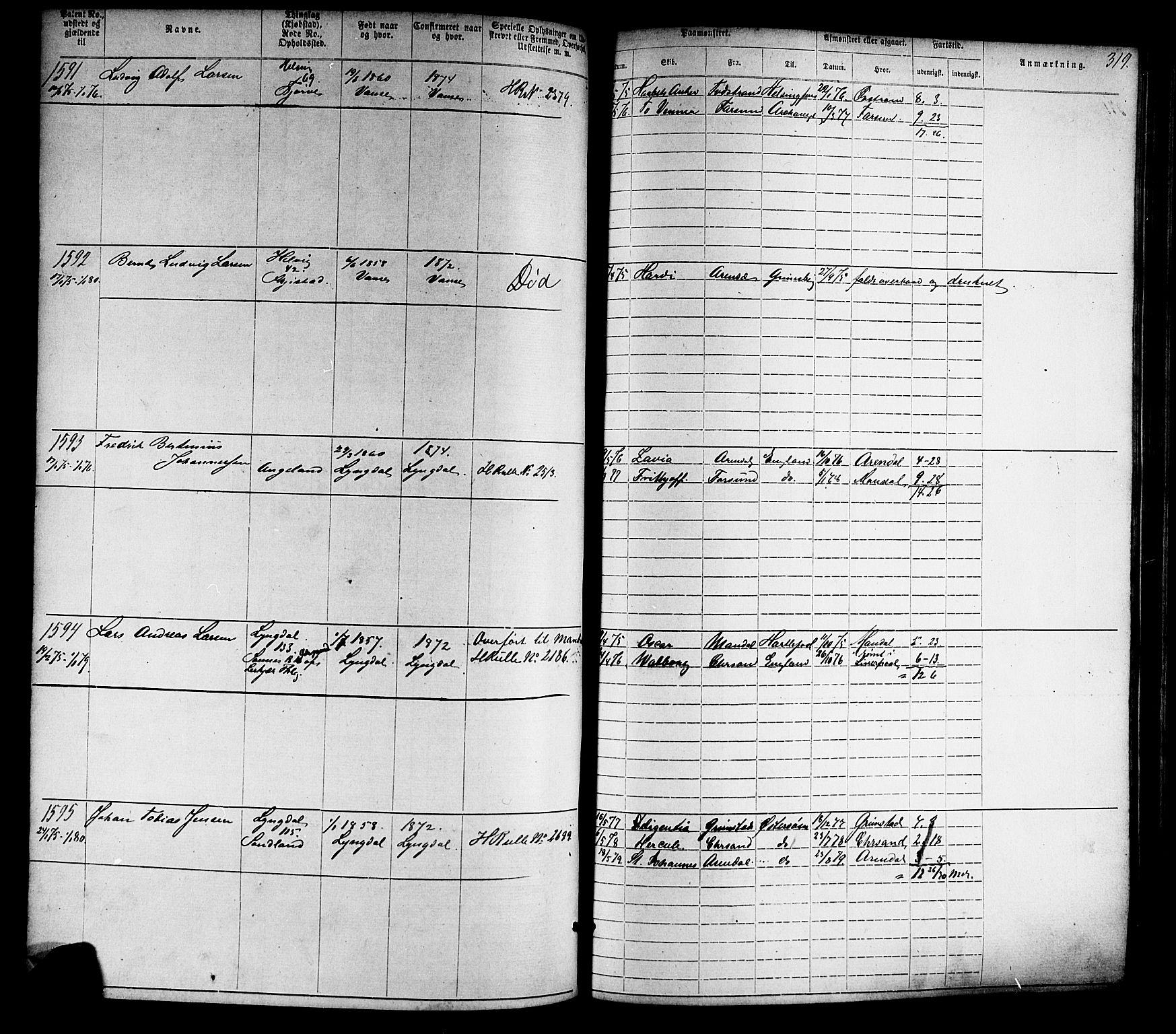 Farsund mønstringskrets, AV/SAK-2031-0017/F/Fa/L0005: Annotasjonsrulle nr 1-1910 med register, Z-2, 1869-1877, p. 349