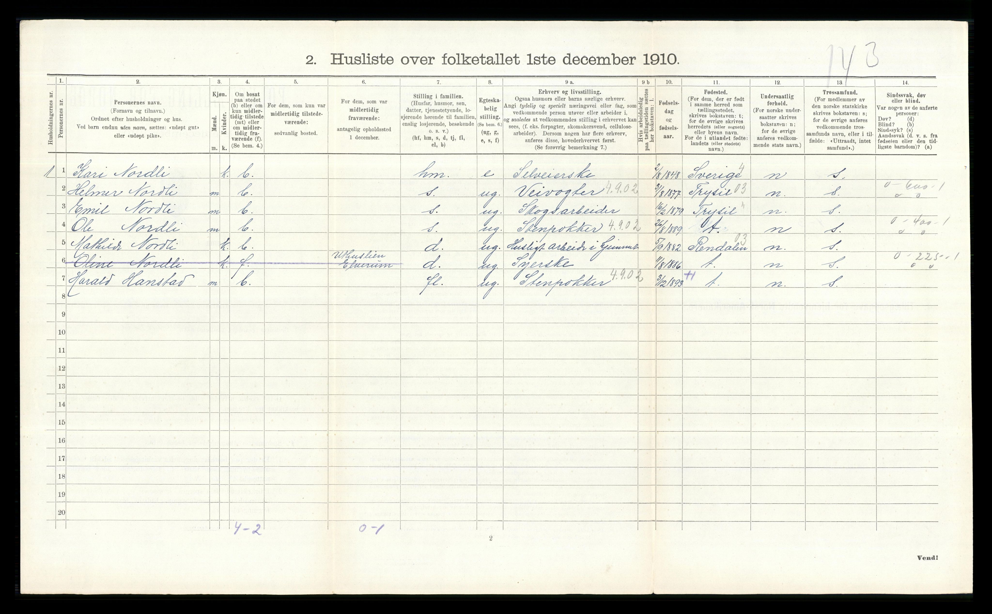 RA, 1910 census for Elverum, 1910, p. 2820