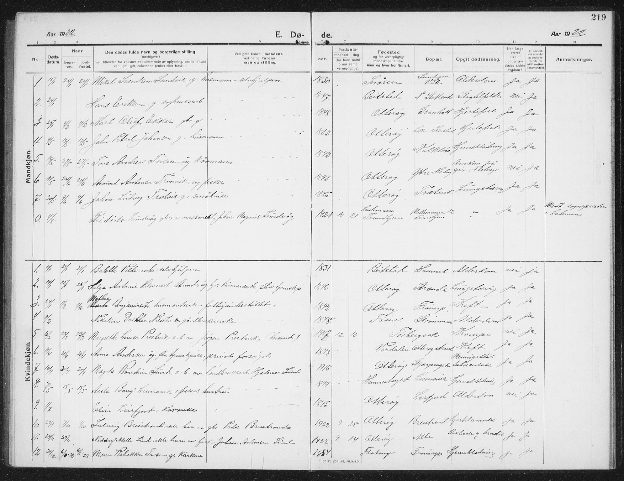Ministerialprotokoller, klokkerbøker og fødselsregistre - Nord-Trøndelag, SAT/A-1458/774/L0630: Parish register (copy) no. 774C01, 1910-1934, p. 219