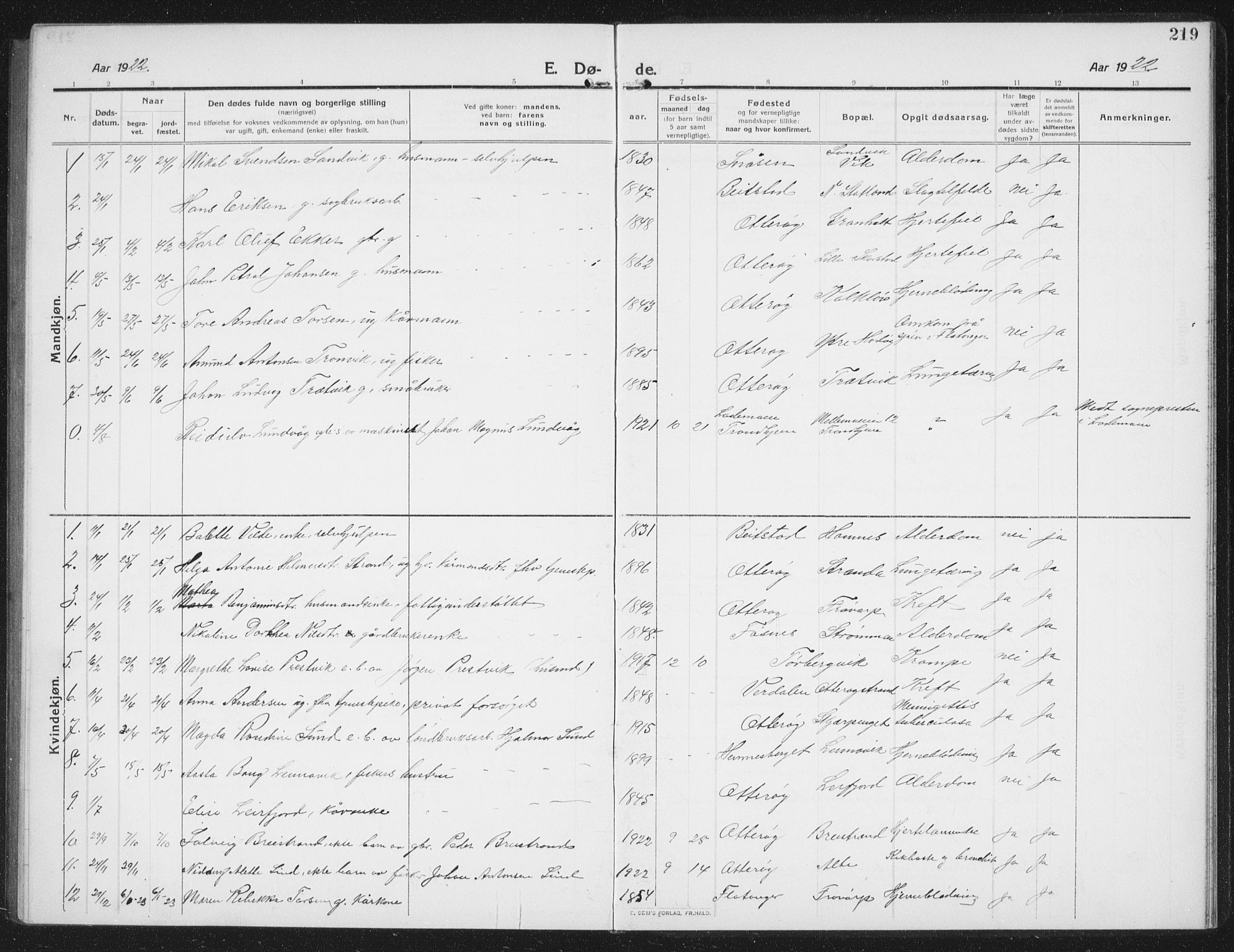 Ministerialprotokoller, klokkerbøker og fødselsregistre - Nord-Trøndelag, AV/SAT-A-1458/774/L0630: Parish register (copy) no. 774C01, 1910-1934, p. 219