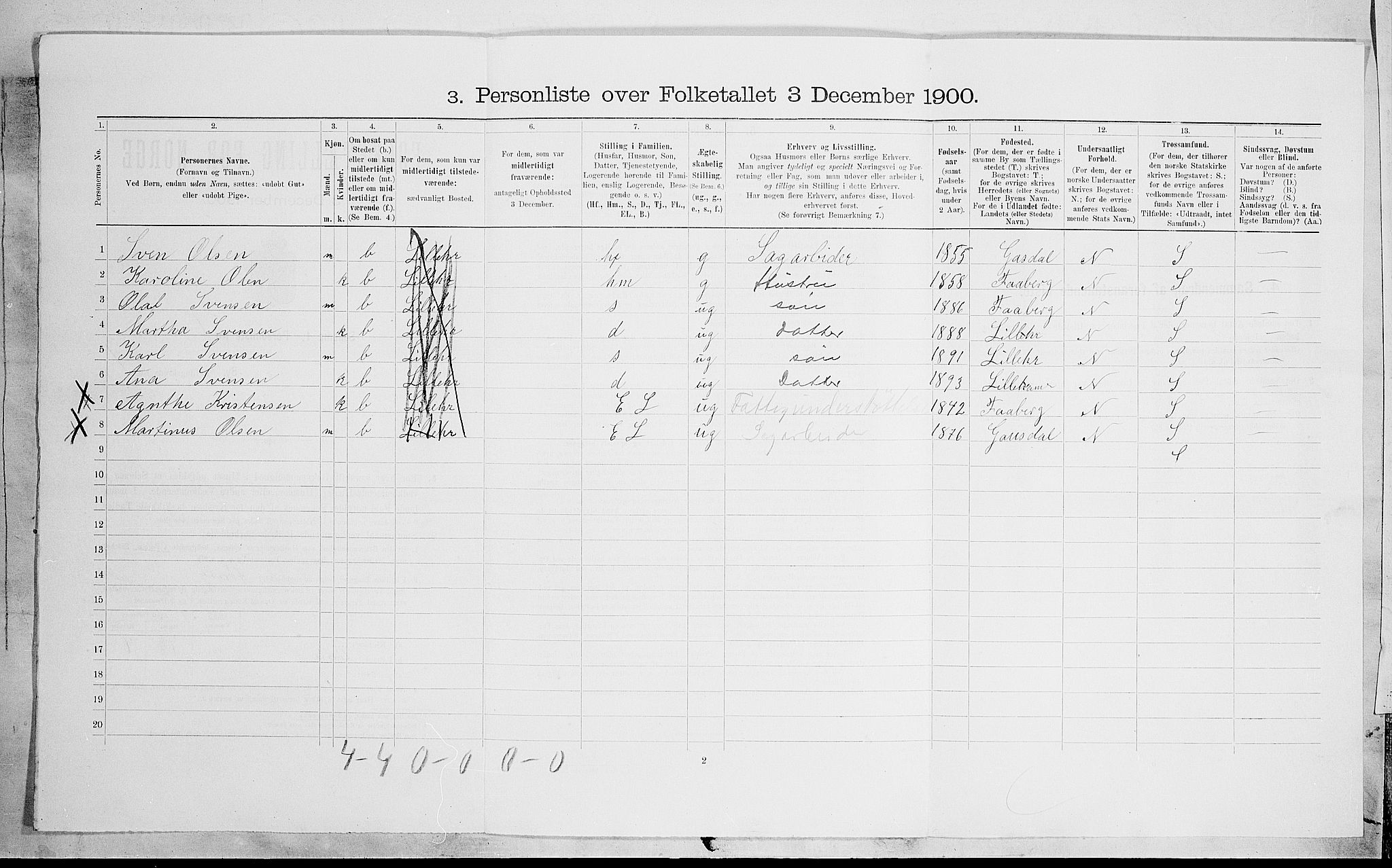 SAH, 1900 census for Lillehammer, 1900, p. 737