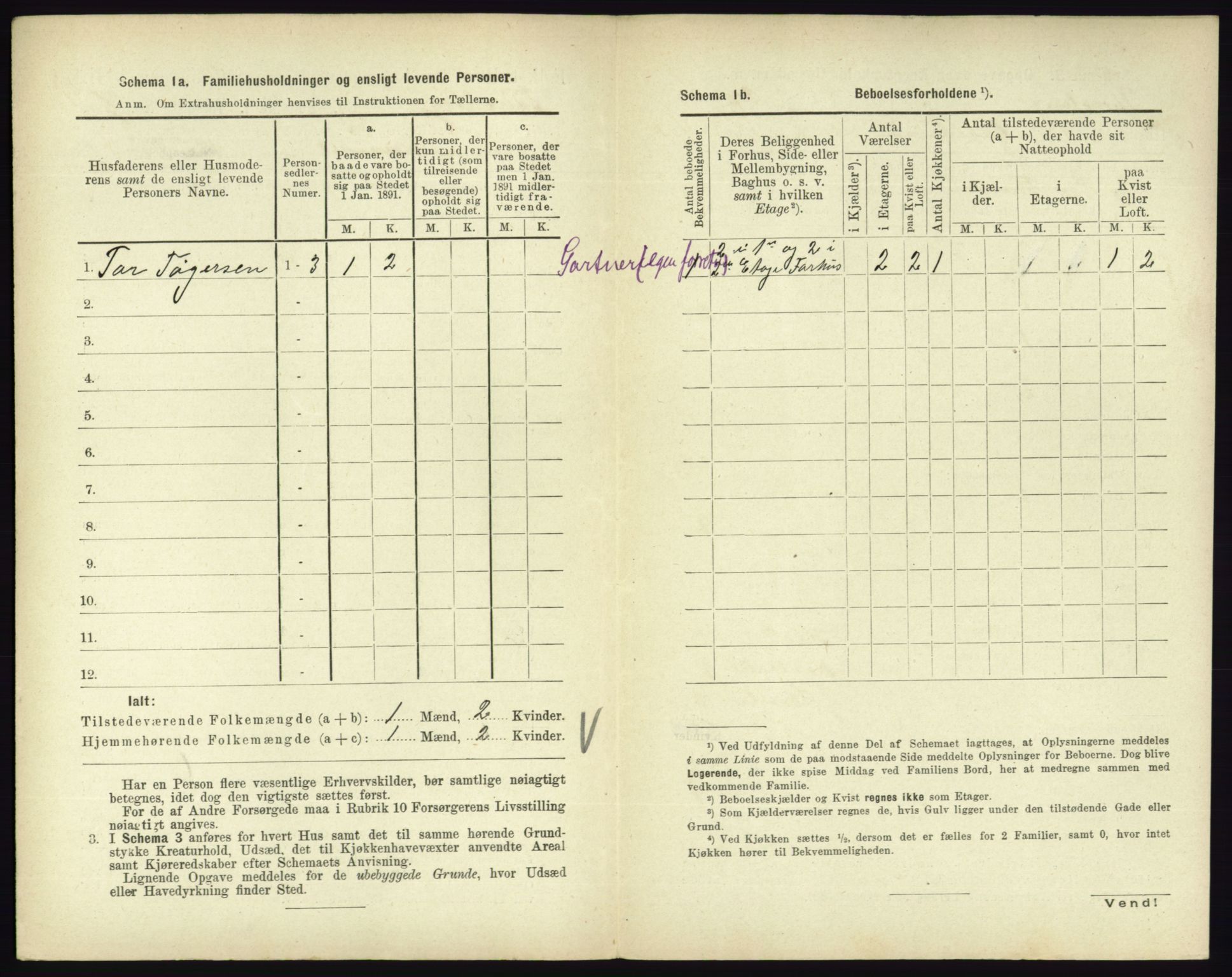 RA, 1891 census for 0705 Tønsberg, 1891, p. 1043