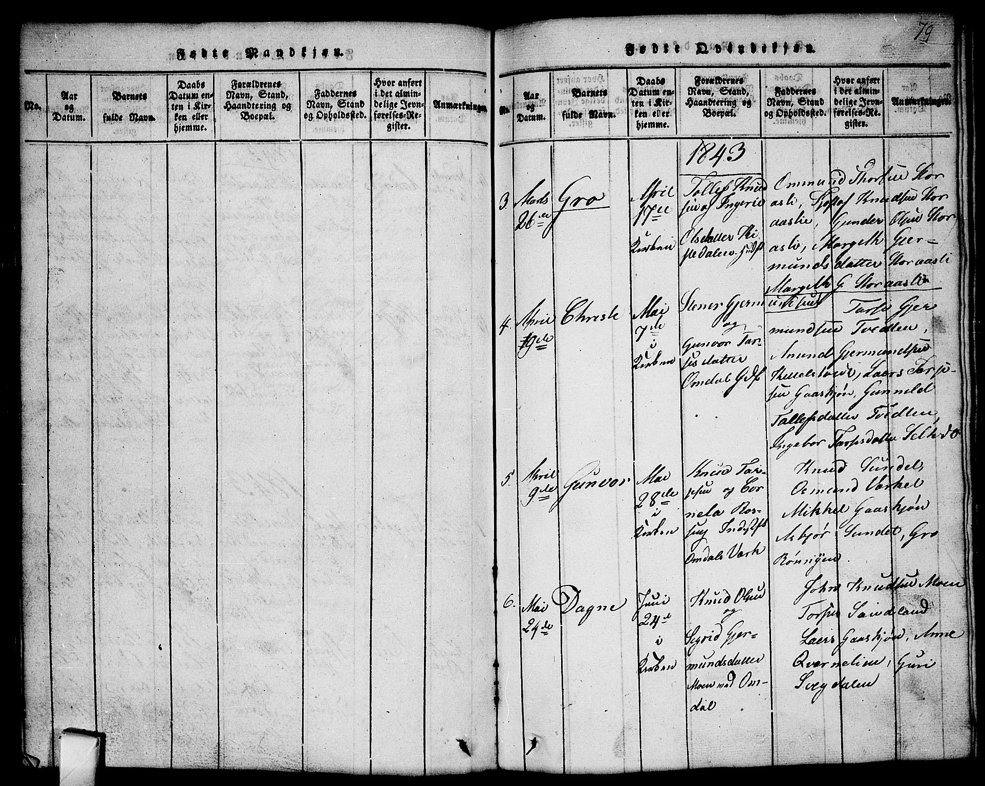 Mo kirkebøker, AV/SAKO-A-286/G/Gb/L0001: Parish register (copy) no. II 1, 1814-1843, p. 79