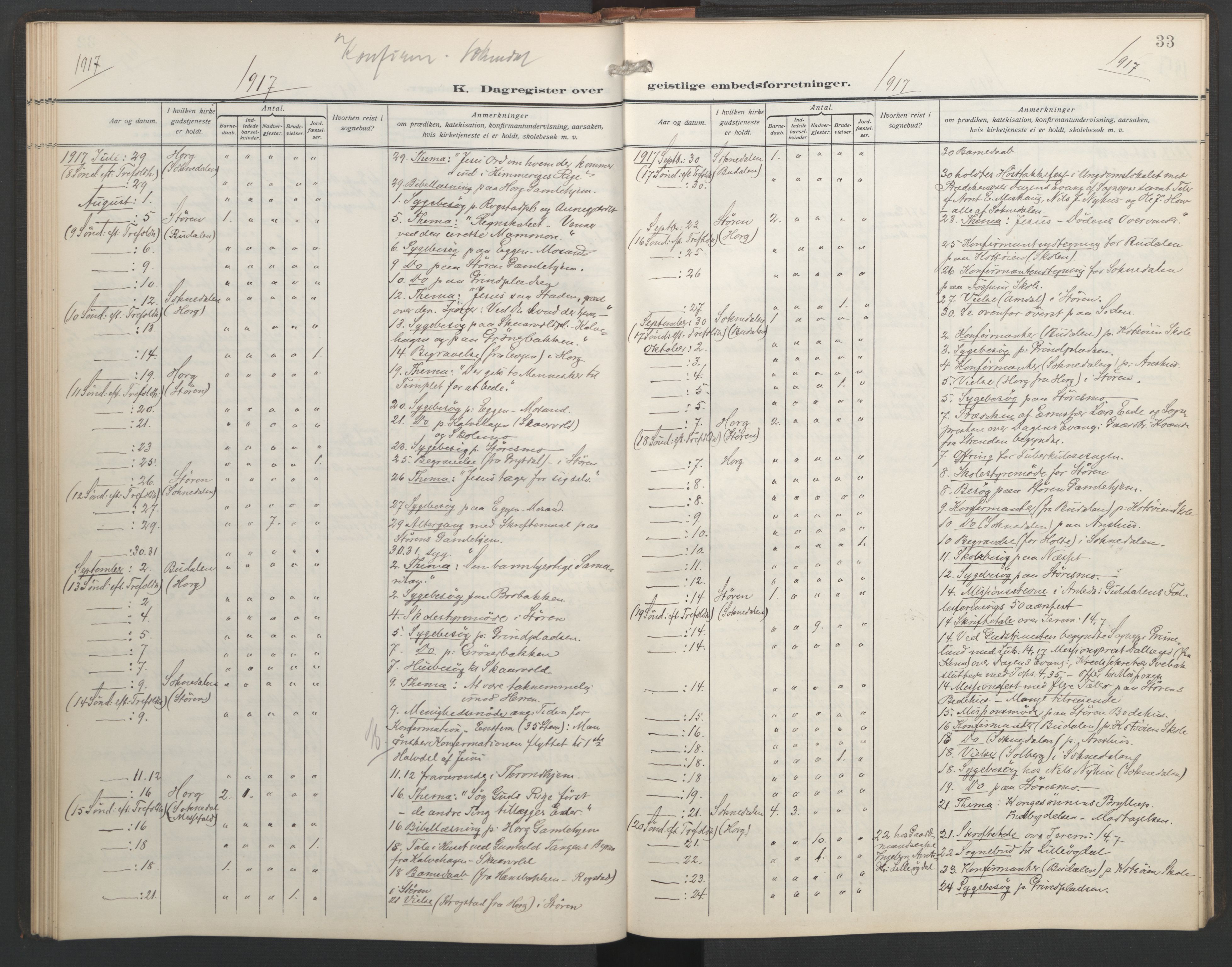 Ministerialprotokoller, klokkerbøker og fødselsregistre - Sør-Trøndelag, SAT/A-1456/687/L1006: Diary records no. 687A12, 1912-1931, p. 33