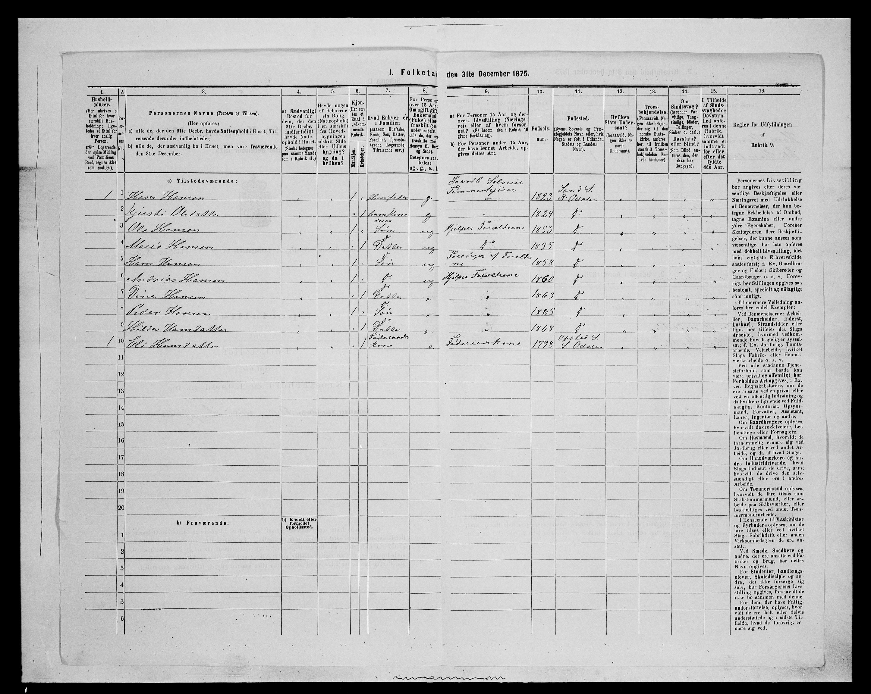 SAH, 1875 census for 0418P Nord-Odal, 1875, p. 541