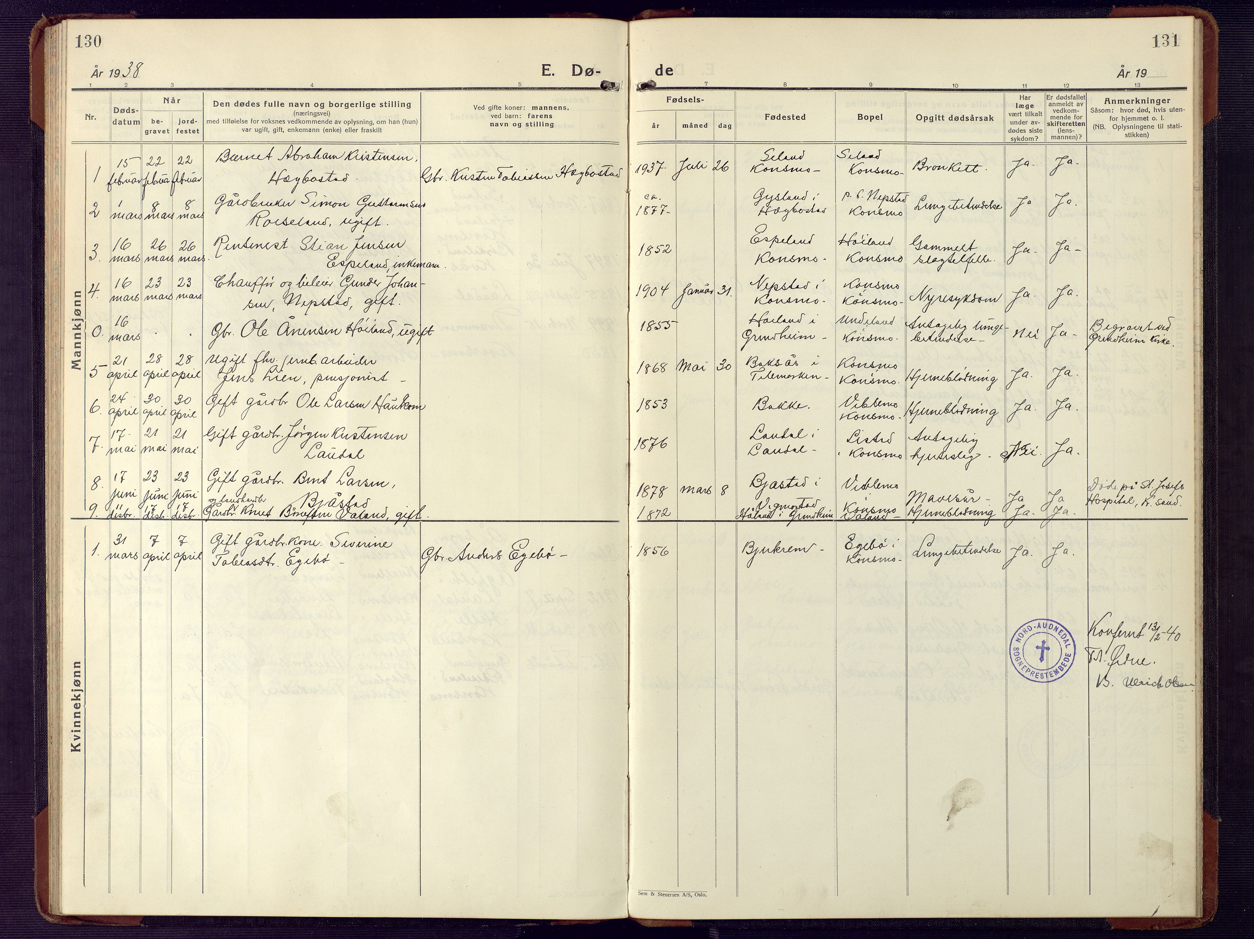 Nord-Audnedal sokneprestkontor, AV/SAK-1111-0032/F/Fb/Fba/L0006: Parish register (copy) no. B 6, 1929-1946, p. 130-131