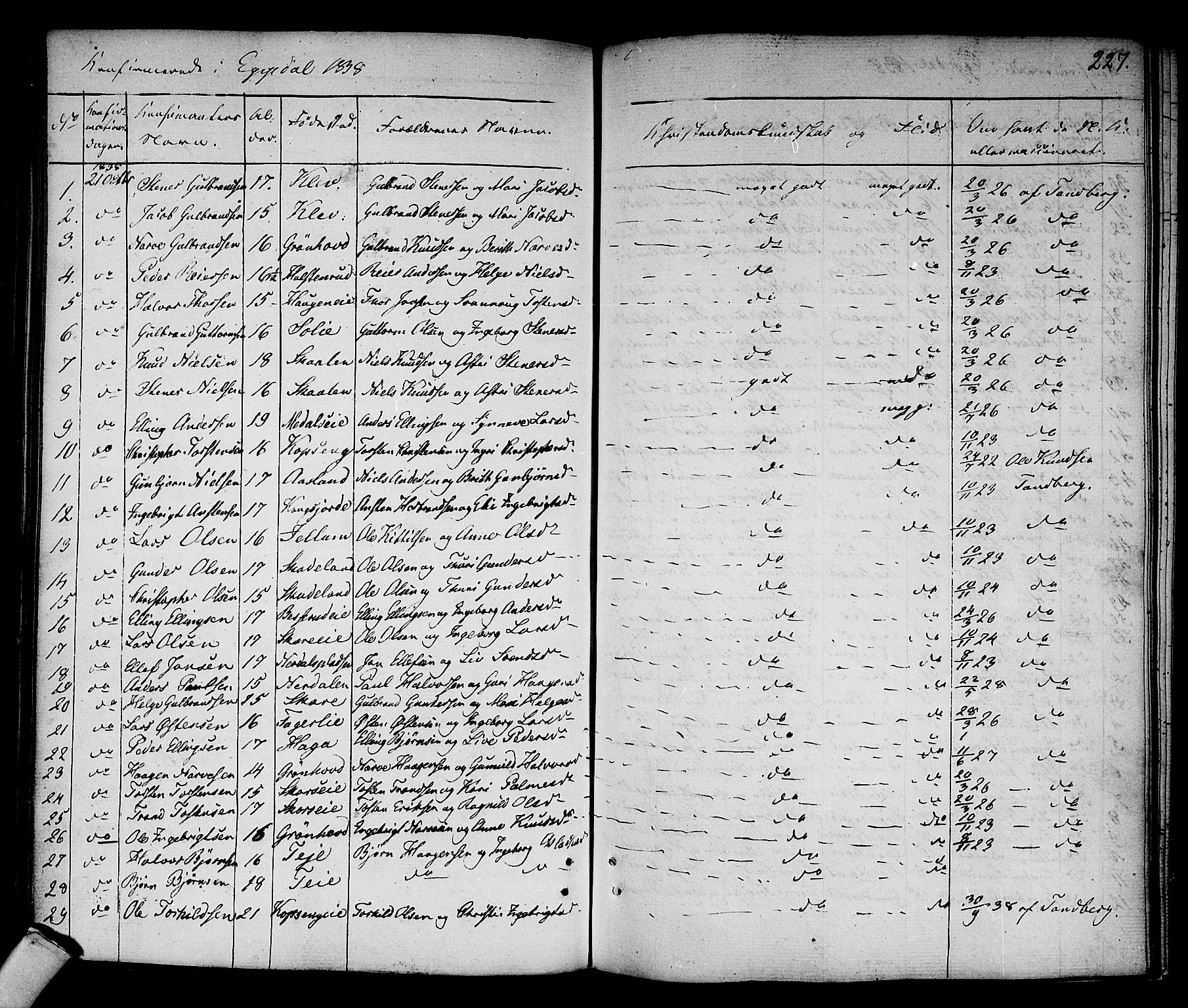 Sigdal kirkebøker, SAKO/A-245/F/Fa/L0006: Parish register (official) no. I 6 /2, 1829-1843, p. 227