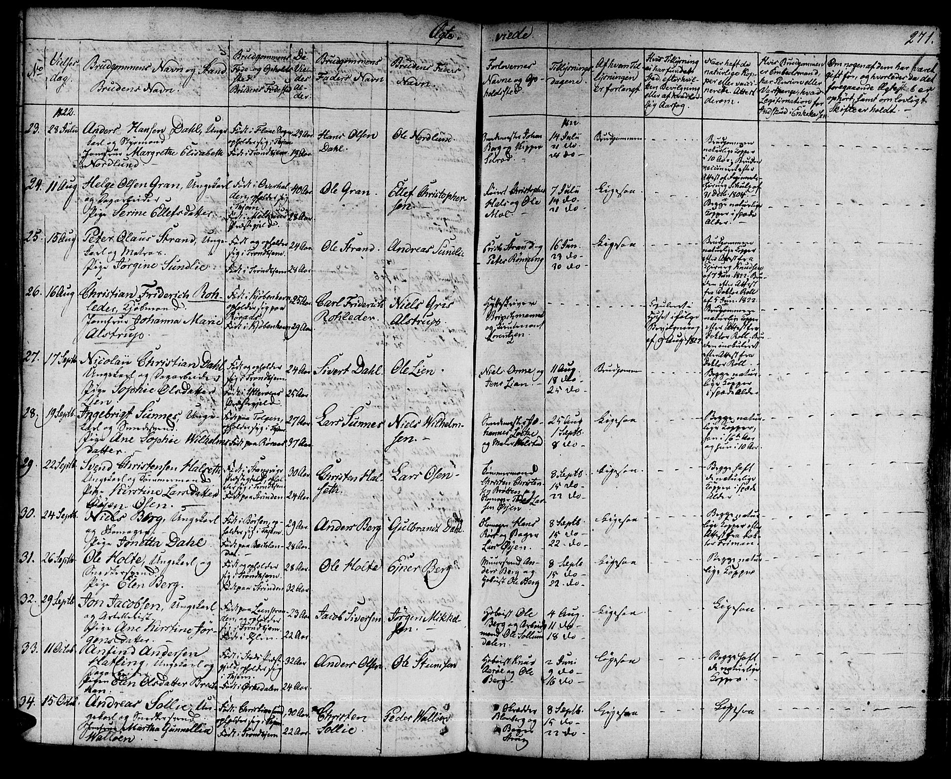 Ministerialprotokoller, klokkerbøker og fødselsregistre - Sør-Trøndelag, SAT/A-1456/601/L0045: Parish register (official) no. 601A13, 1821-1831, p. 271