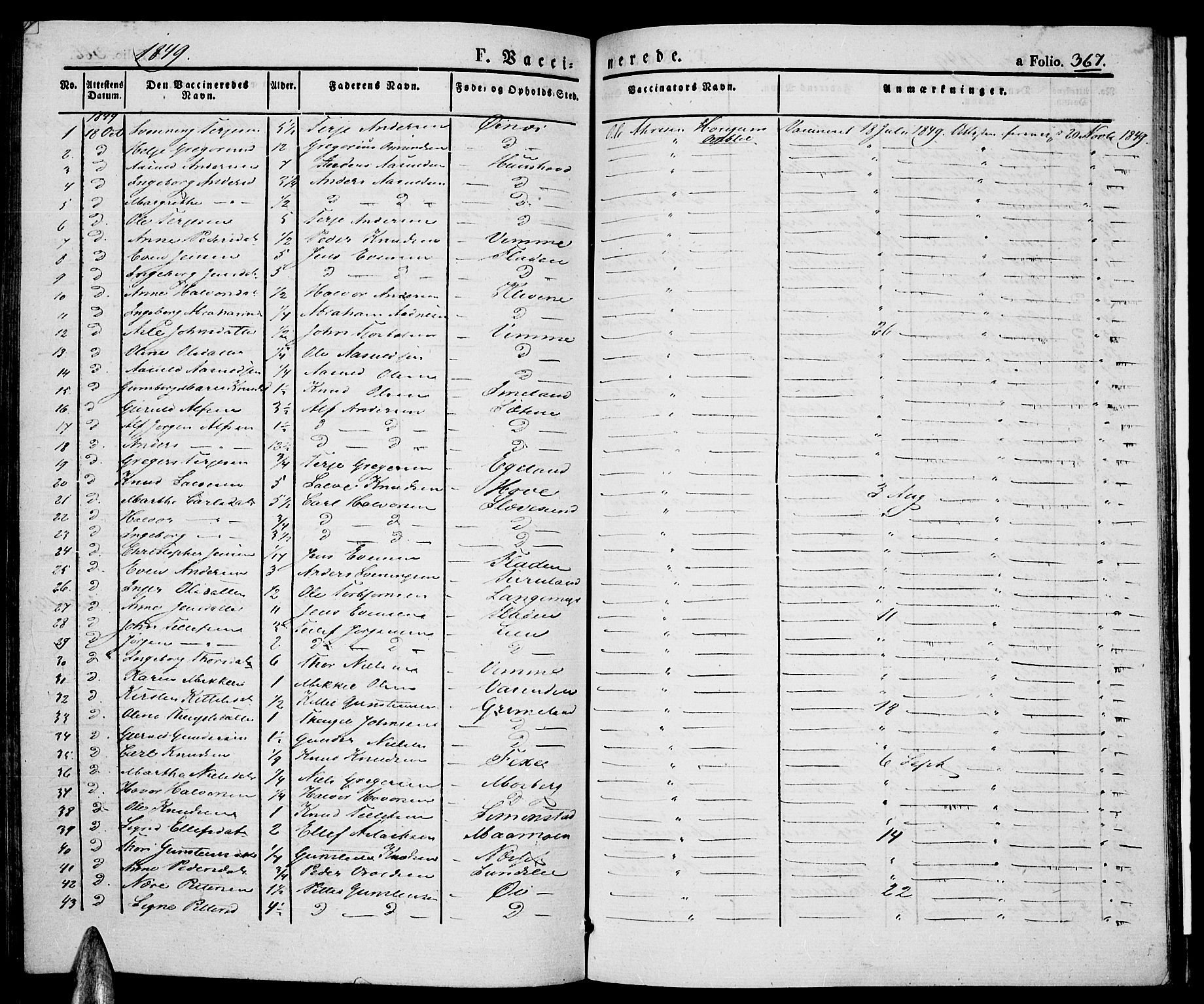Åmli sokneprestkontor, SAK/1111-0050/F/Fa/Fac/L0007: Parish register (official) no. A 7 /1, 1829-1851, p. 367