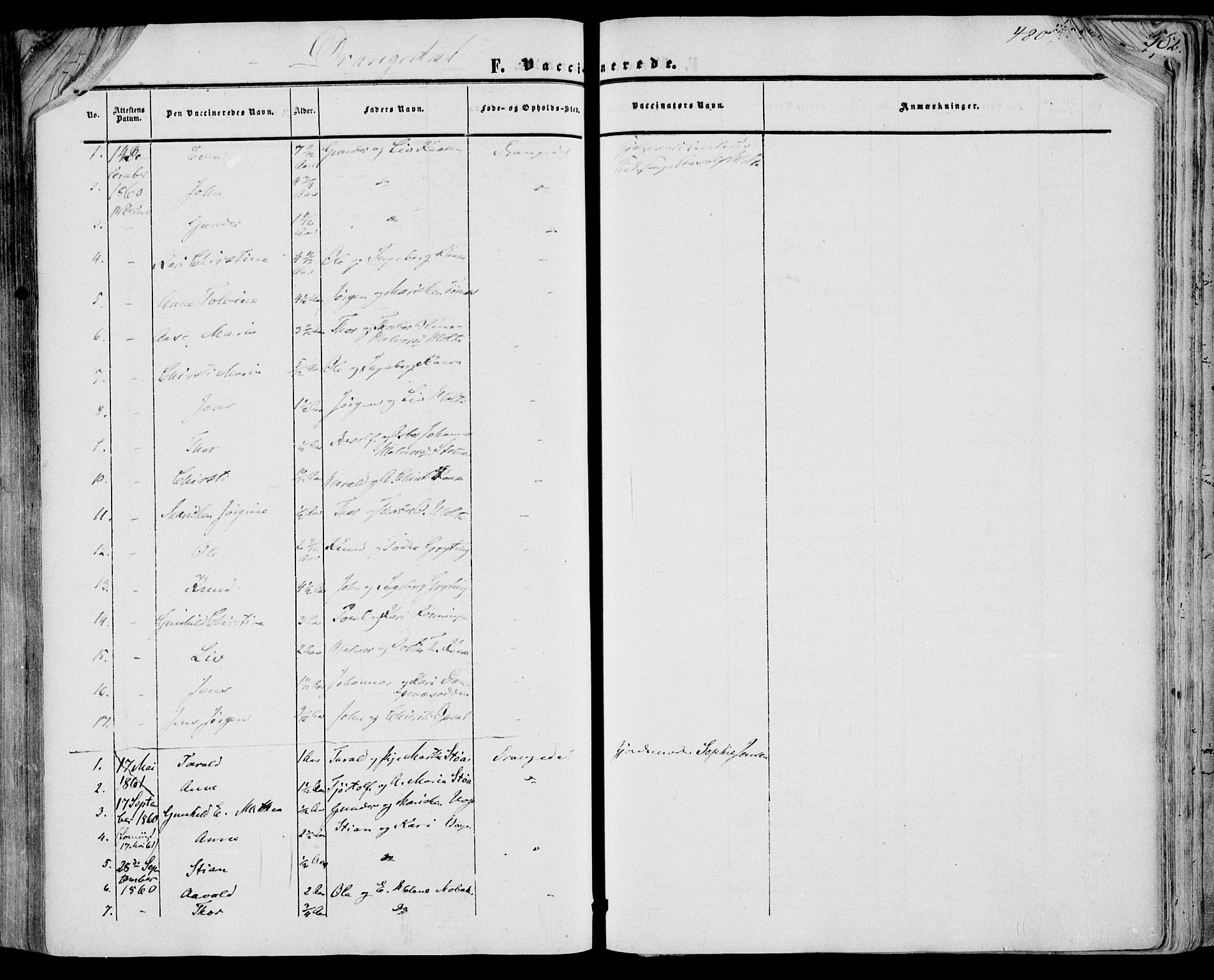 Drangedal kirkebøker, SAKO/A-258/F/Fa/L0008: Parish register (official) no. 8, 1857-1871, p. 480
