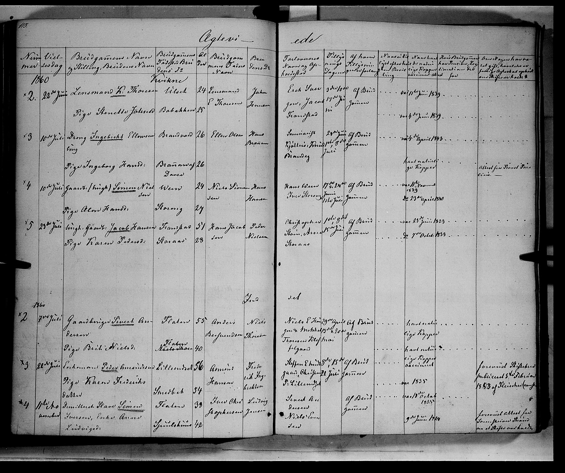 Kvikne prestekontor, SAH/PREST-064/H/Ha/Haa/L0005: Parish register (official) no. 5, 1841-1862, p. 115