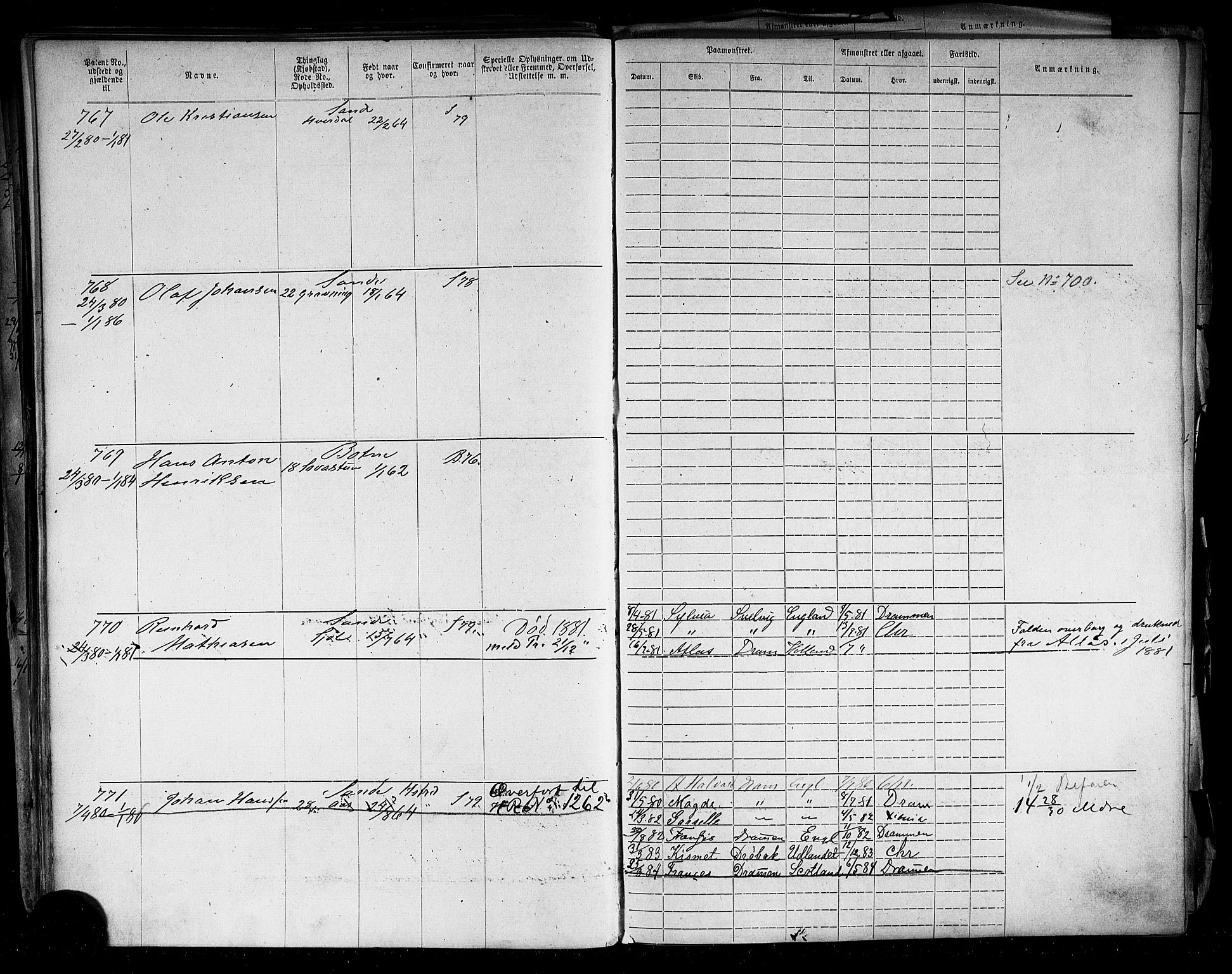 Holmestrand innrulleringskontor, AV/SAKO-A-1151/F/Fb/L0003: Annotasjonsrulle, 1868-1886, p. 156