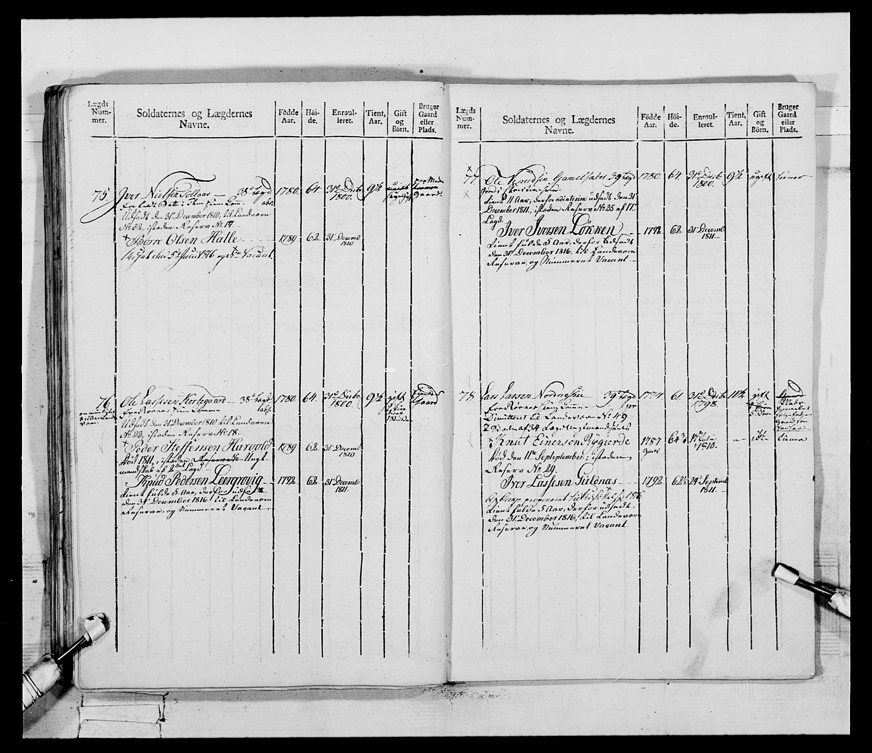 Generalitets- og kommissariatskollegiet, Det kongelige norske kommissariatskollegium, AV/RA-EA-5420/E/Eh/L0083b: 2. Trondheimske nasjonale infanteriregiment, 1810, p. 75