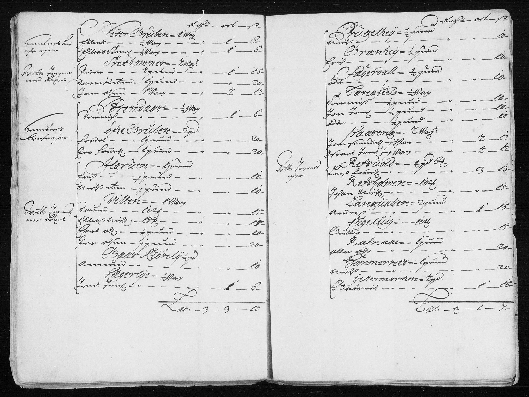 Rentekammeret inntil 1814, Reviderte regnskaper, Stiftamtstueregnskaper, Trondheim stiftamt og Nordland amt, AV/RA-EA-6044/R/Rh/L0011: Nordland amt, 1688