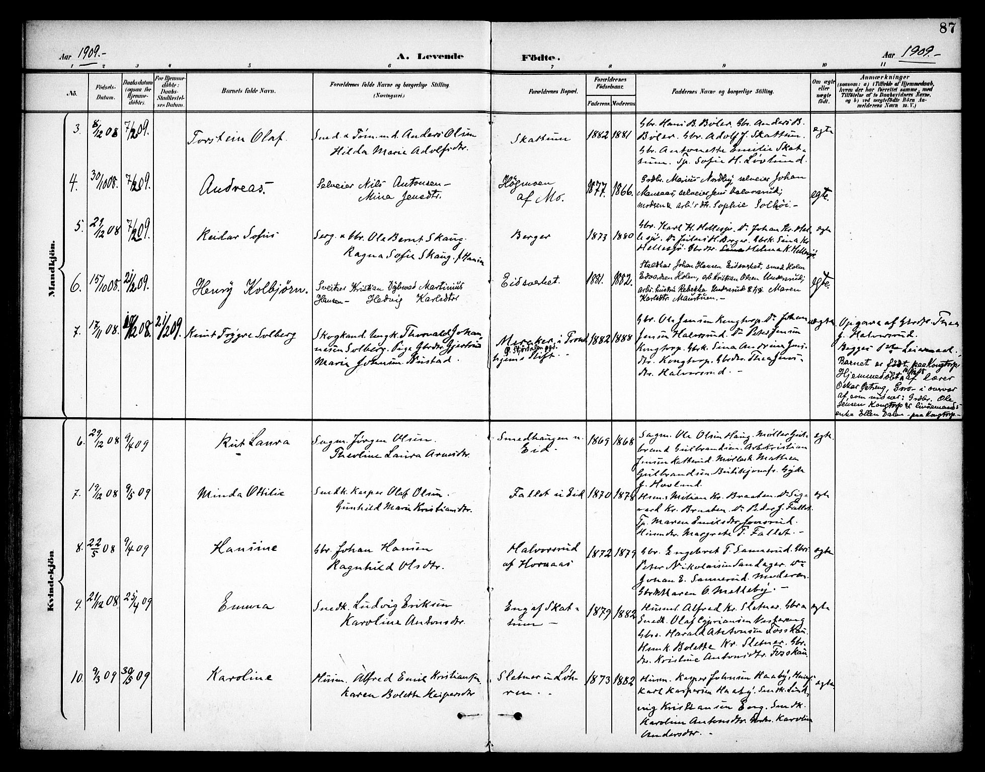 Høland prestekontor Kirkebøker, AV/SAO-A-10346a/F/Fa/L0015: Parish register (official) no. I 15, 1897-1912, p. 87