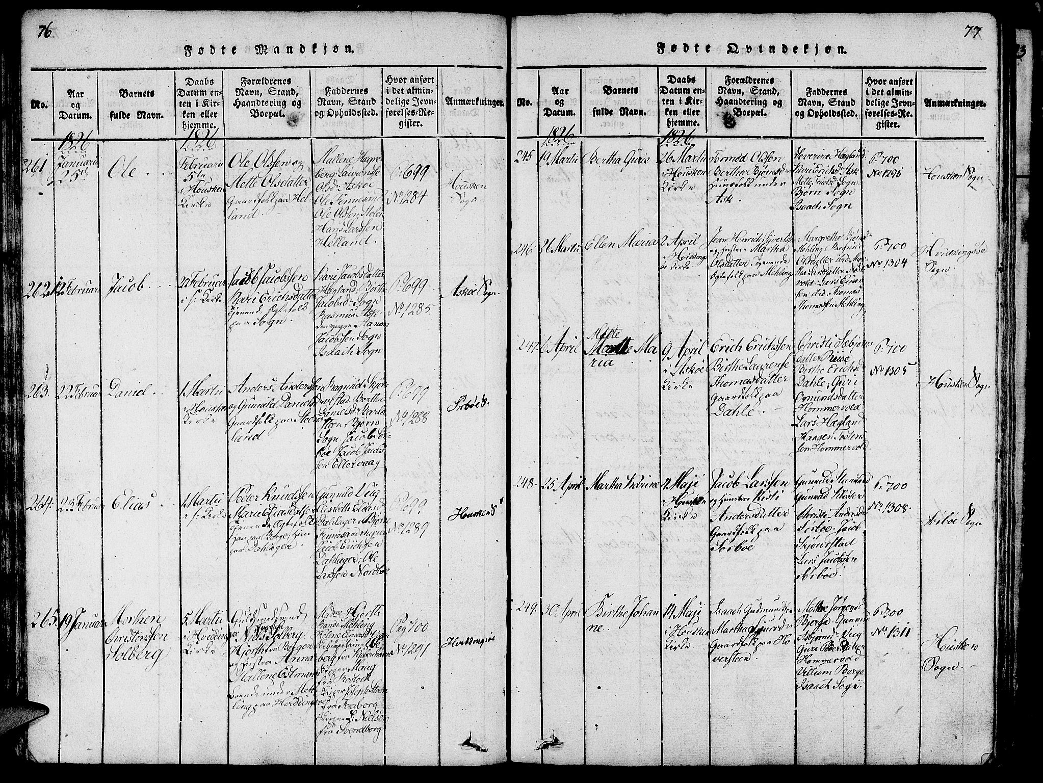 Rennesøy sokneprestkontor, SAST/A -101827/H/Ha/Haa/L0004: Parish register (official) no. A 4, 1816-1837, p. 76-77