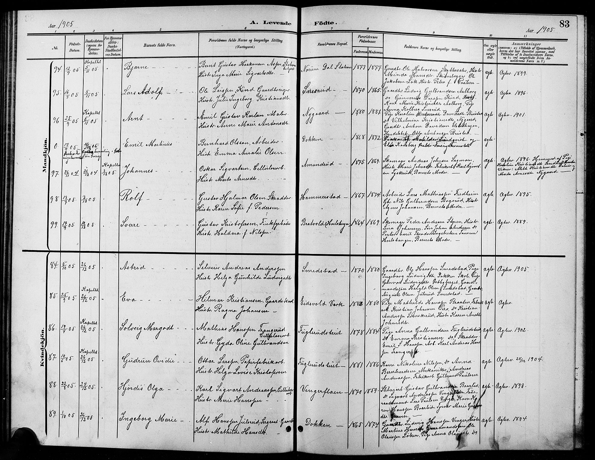 Eidsvoll prestekontor Kirkebøker, AV/SAO-A-10888/G/Ga/L0007: Parish register (copy) no. I 7, 1901-1909, p. 83