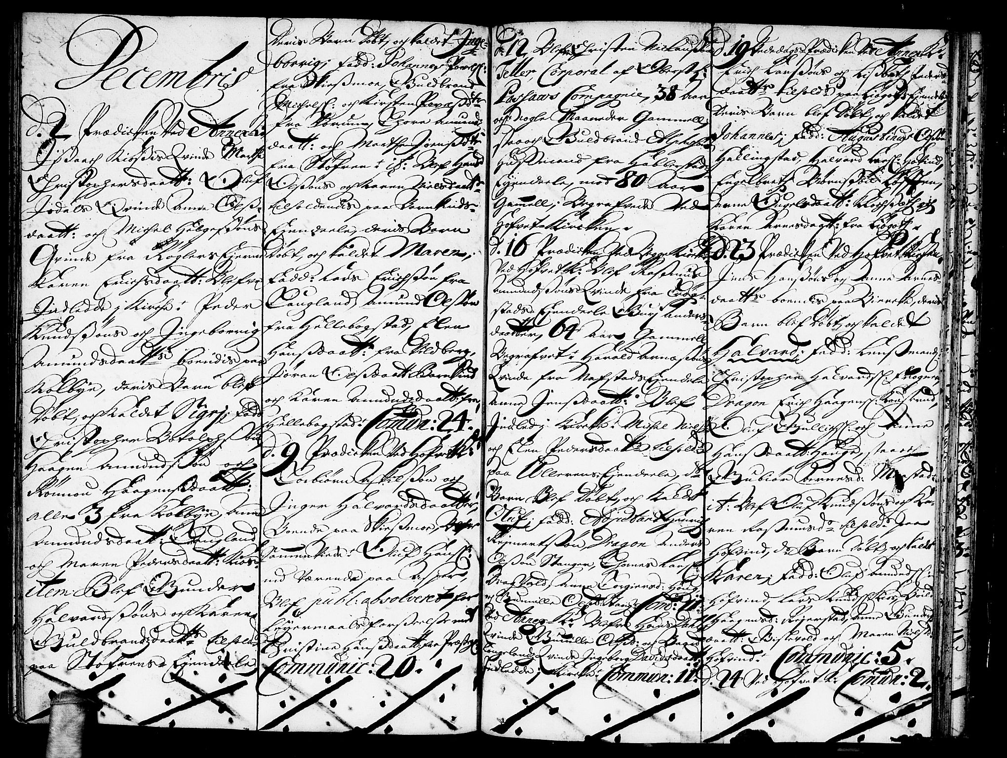 Ullensaker prestekontor Kirkebøker, AV/SAO-A-10236a/F/Fa/L0002: Parish register (official) no. I 2, 1702-1710