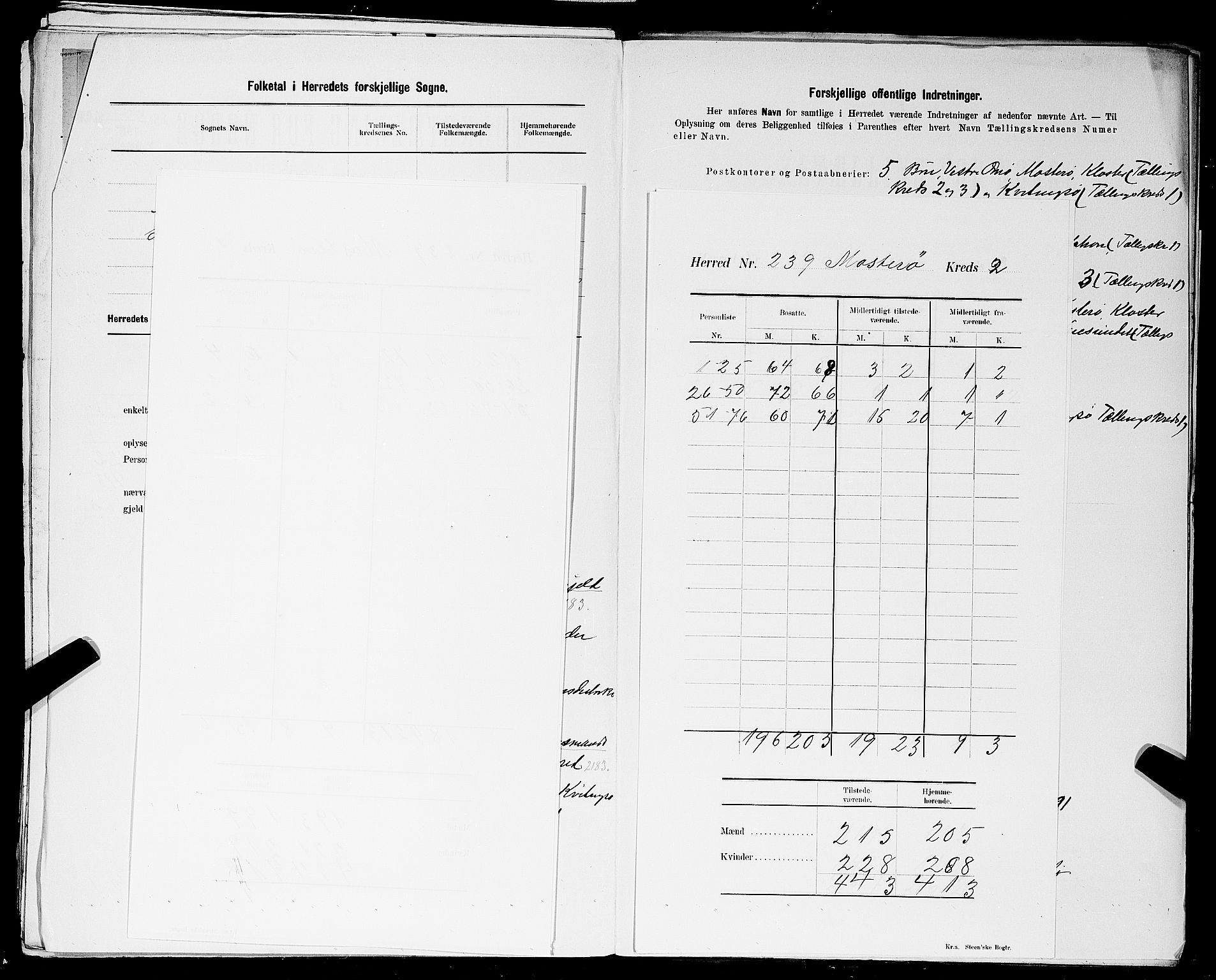 SAST, 1900 census for Mosterøy, 1900, p. 5