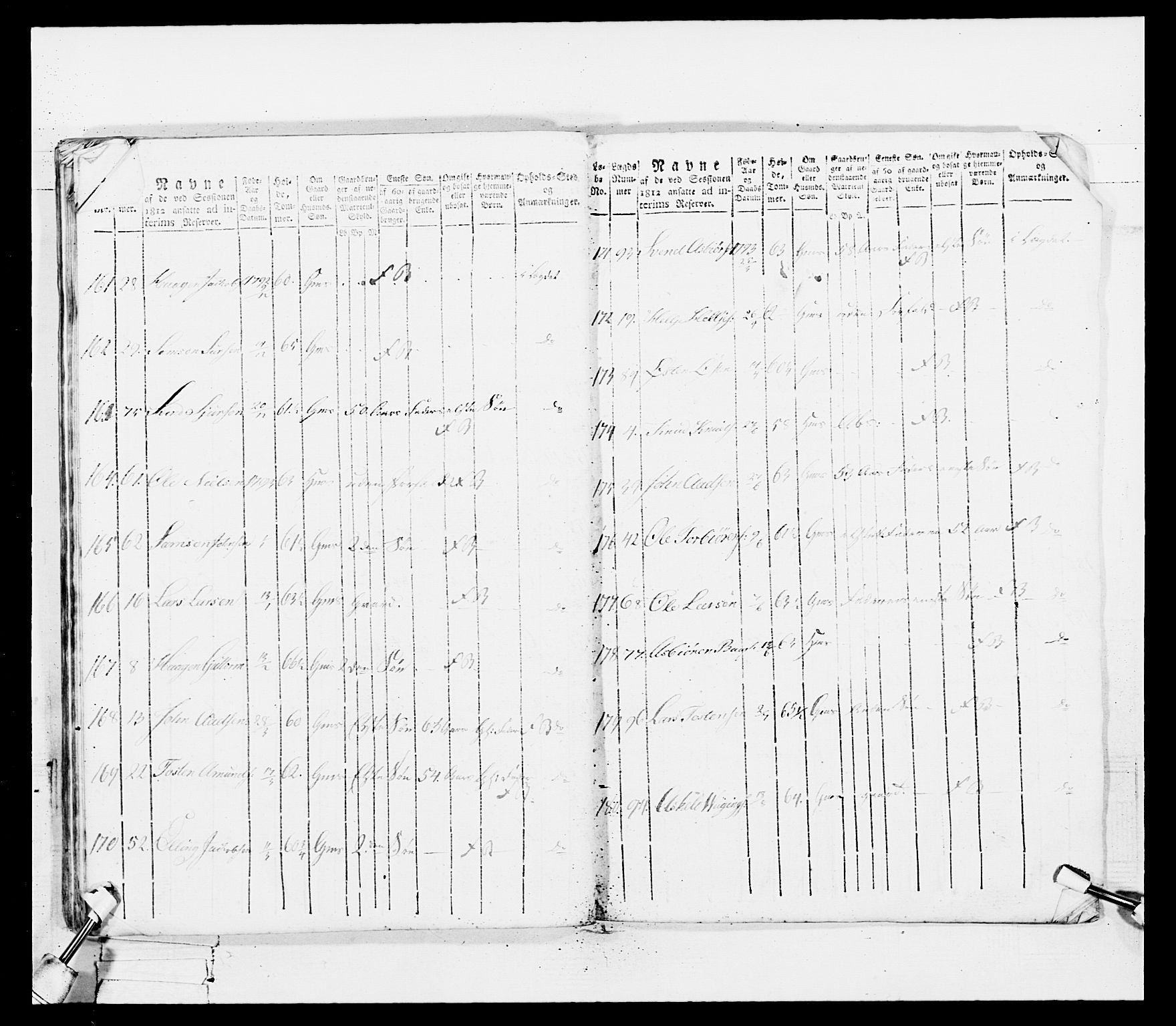 Generalitets- og kommissariatskollegiet, Det kongelige norske kommissariatskollegium, AV/RA-EA-5420/E/Eh/L0100: Bergenhusiske skarpskytterbataljon, 1812, p. 56