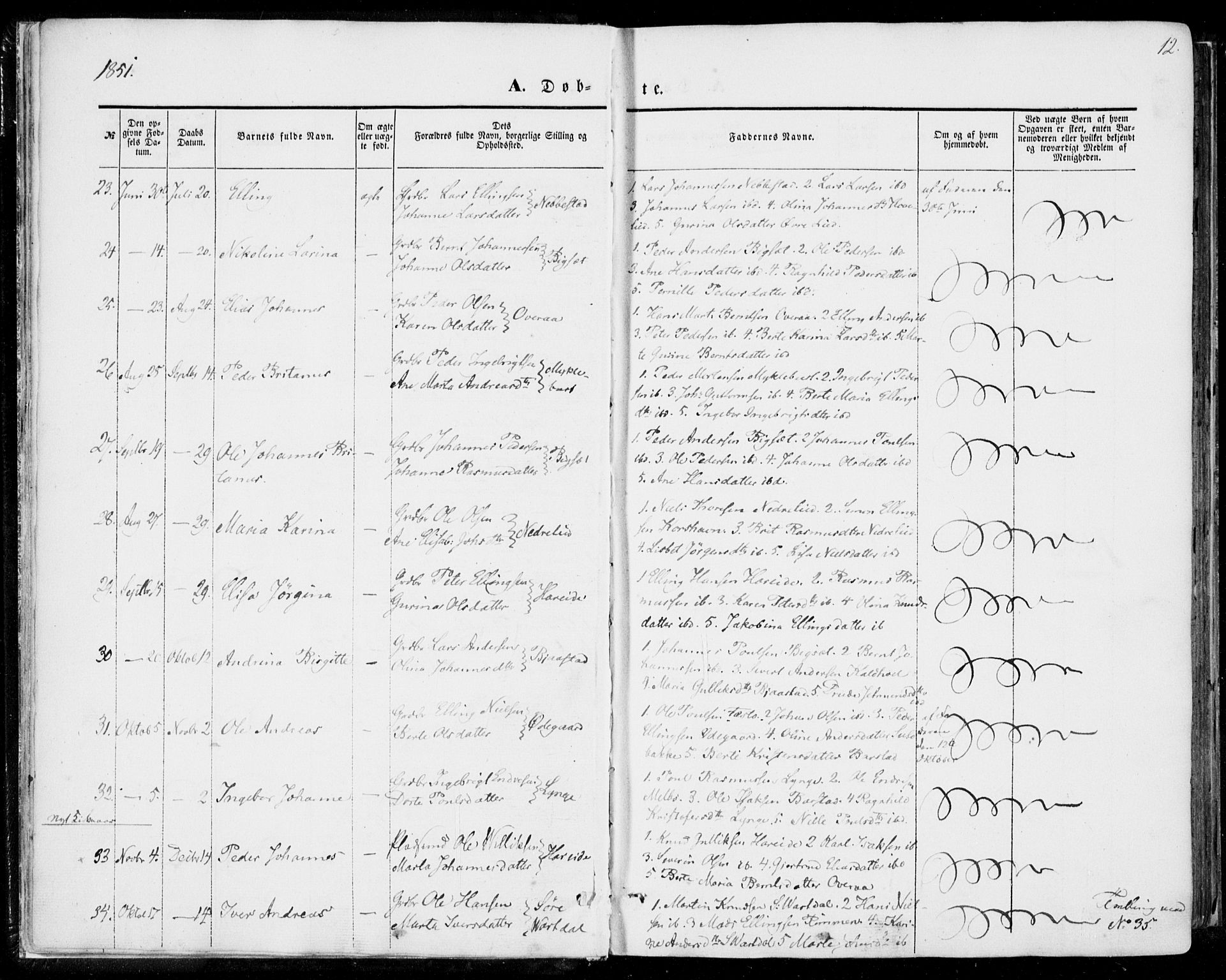 Ministerialprotokoller, klokkerbøker og fødselsregistre - Møre og Romsdal, AV/SAT-A-1454/510/L0121: Parish register (official) no. 510A01, 1848-1877, p. 12