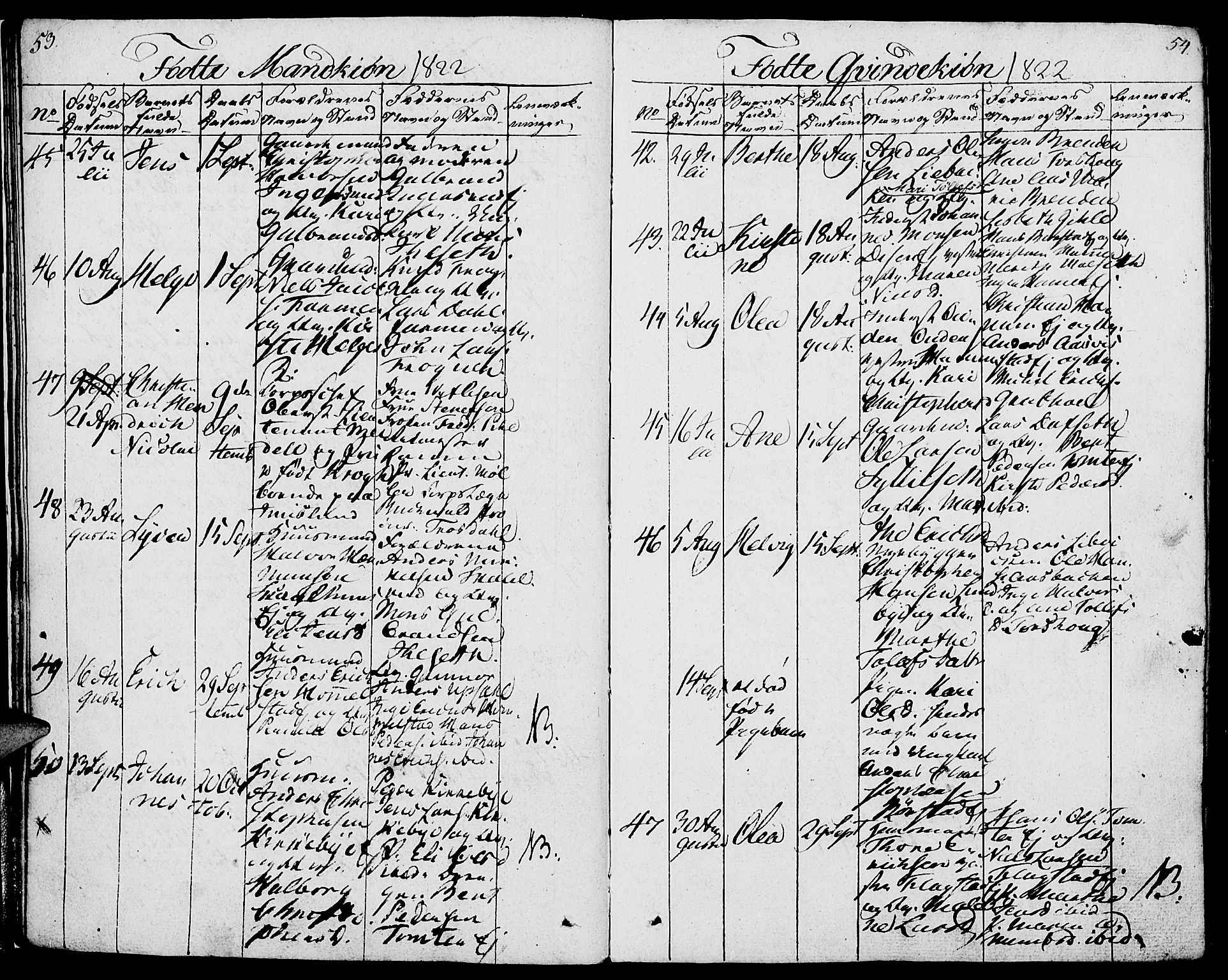 Vang prestekontor, Hedmark, AV/SAH-PREST-008/H/Ha/Haa/L0006: Parish register (official) no. 6 /1, 1809-1827, p. 53-54