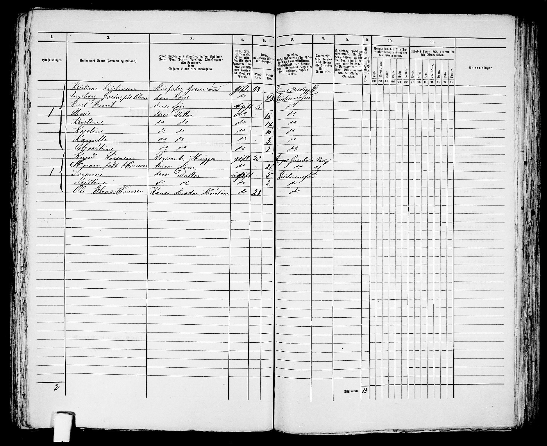 RA, 1865 census for Kristiansand, 1865, p. 1432