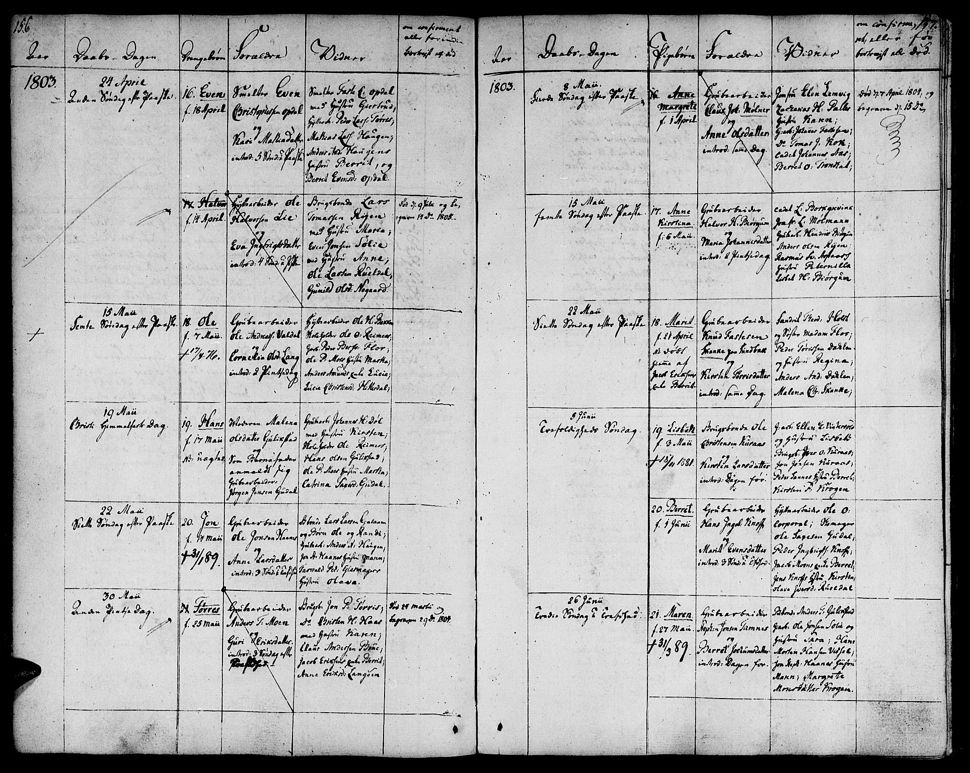 Ministerialprotokoller, klokkerbøker og fødselsregistre - Sør-Trøndelag, AV/SAT-A-1456/681/L0927: Parish register (official) no. 681A05, 1798-1808, p. 156-157