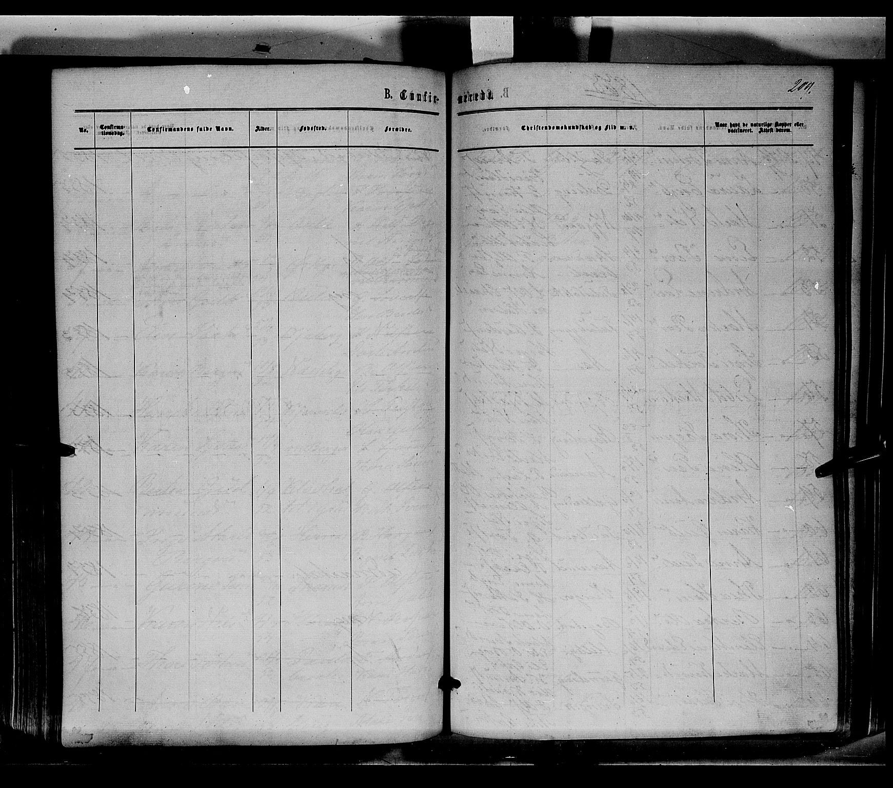 Sør-Odal prestekontor, AV/SAH-PREST-030/H/Ha/Haa/L0003: Parish register (official) no. 3, 1864-1870, p. 209