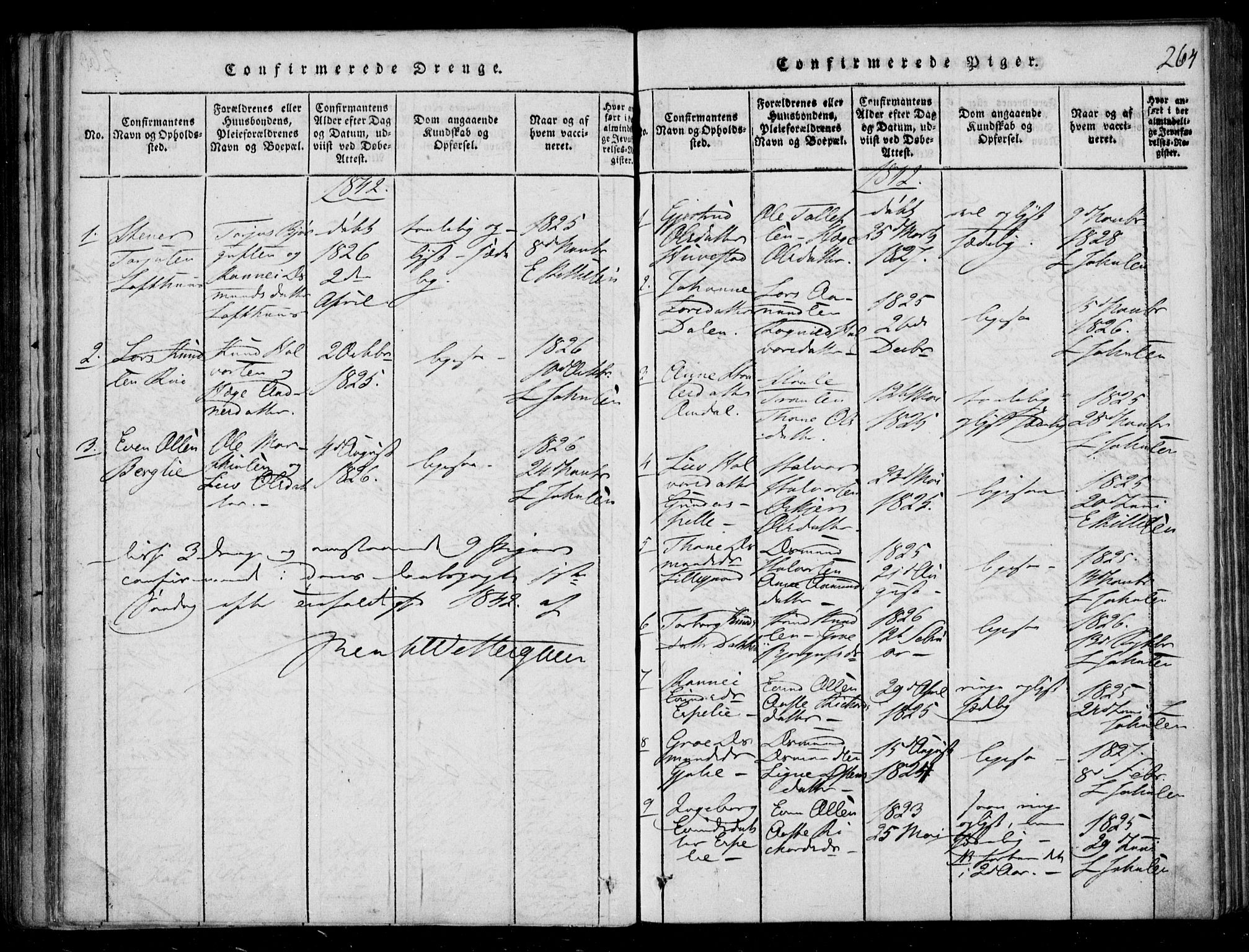 Lårdal kirkebøker, SAKO/A-284/F/Fb/L0001: Parish register (official) no. II 1, 1815-1860, p. 264